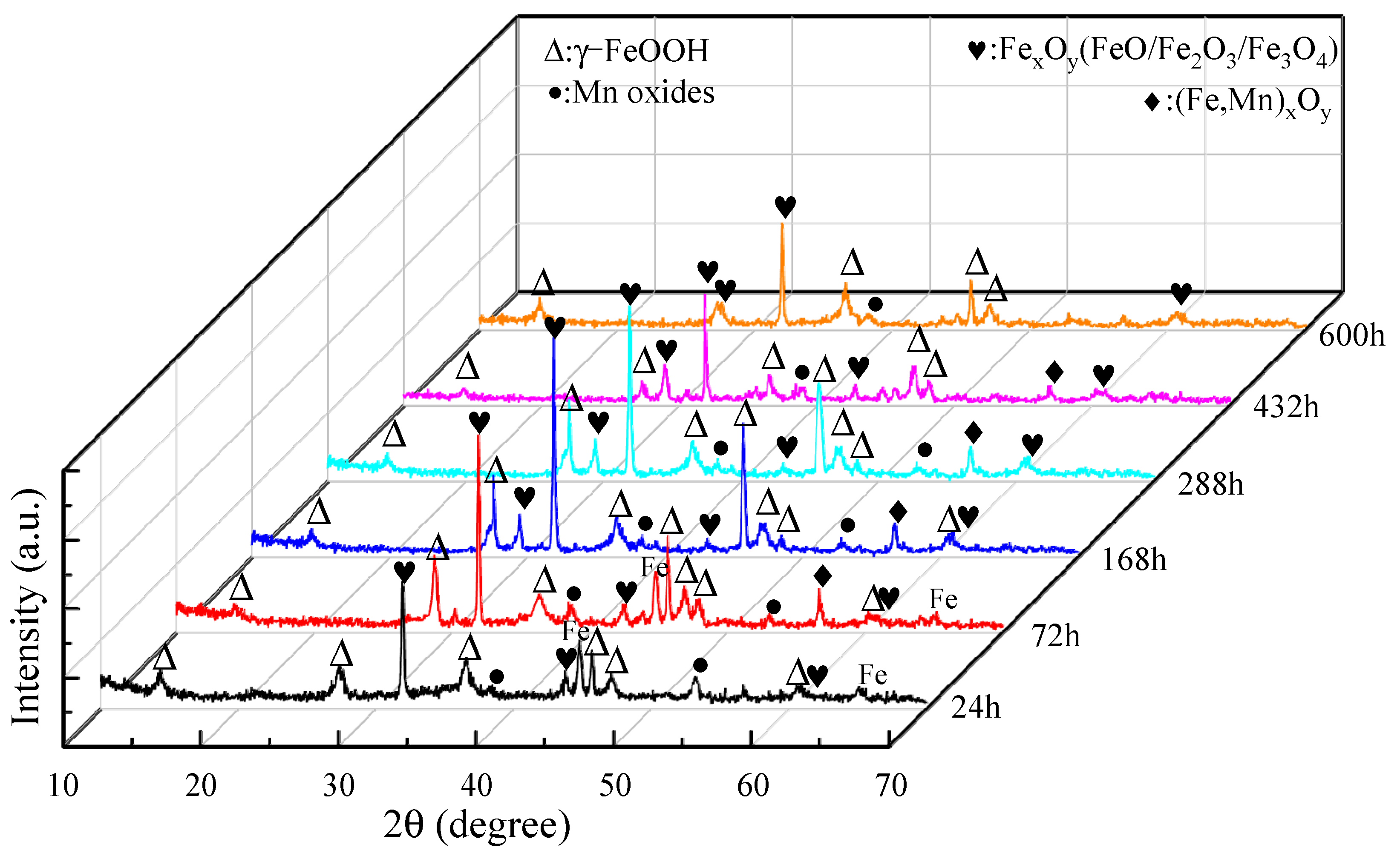 Materials 14 05652 g003