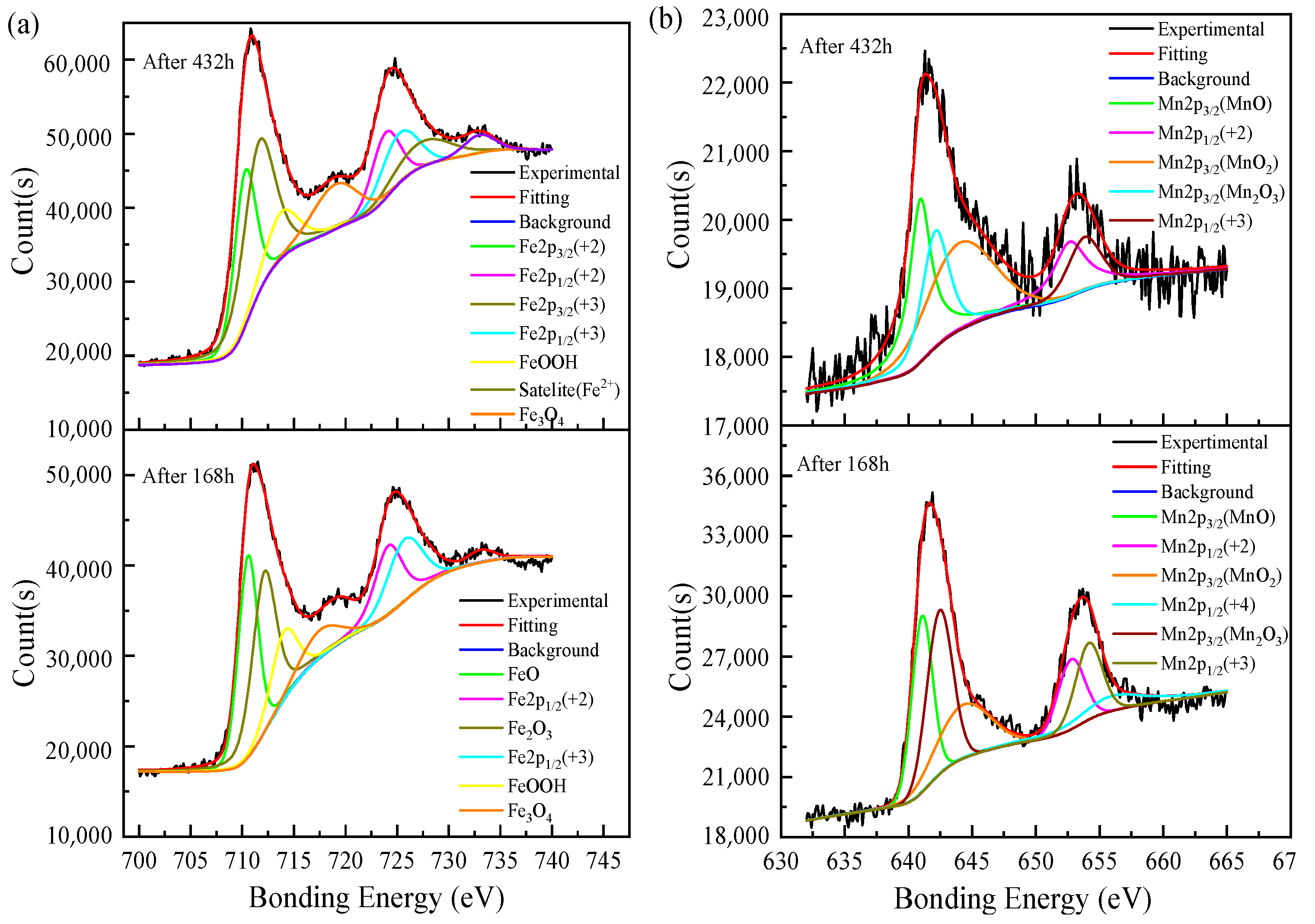 Materials 14 05652 g008