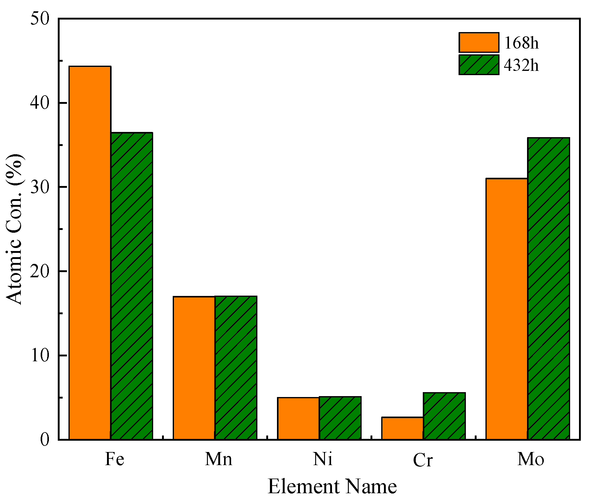 Materials 14 05652 g009