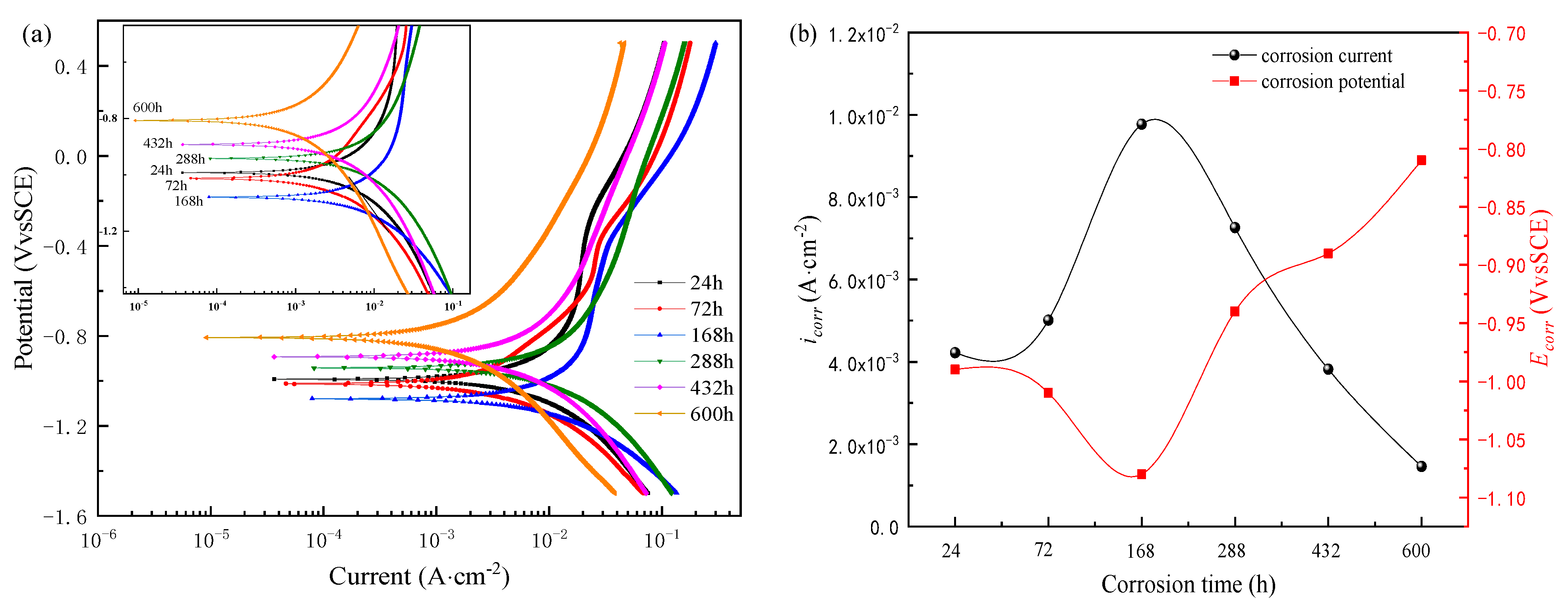 Materials 14 05652 g010