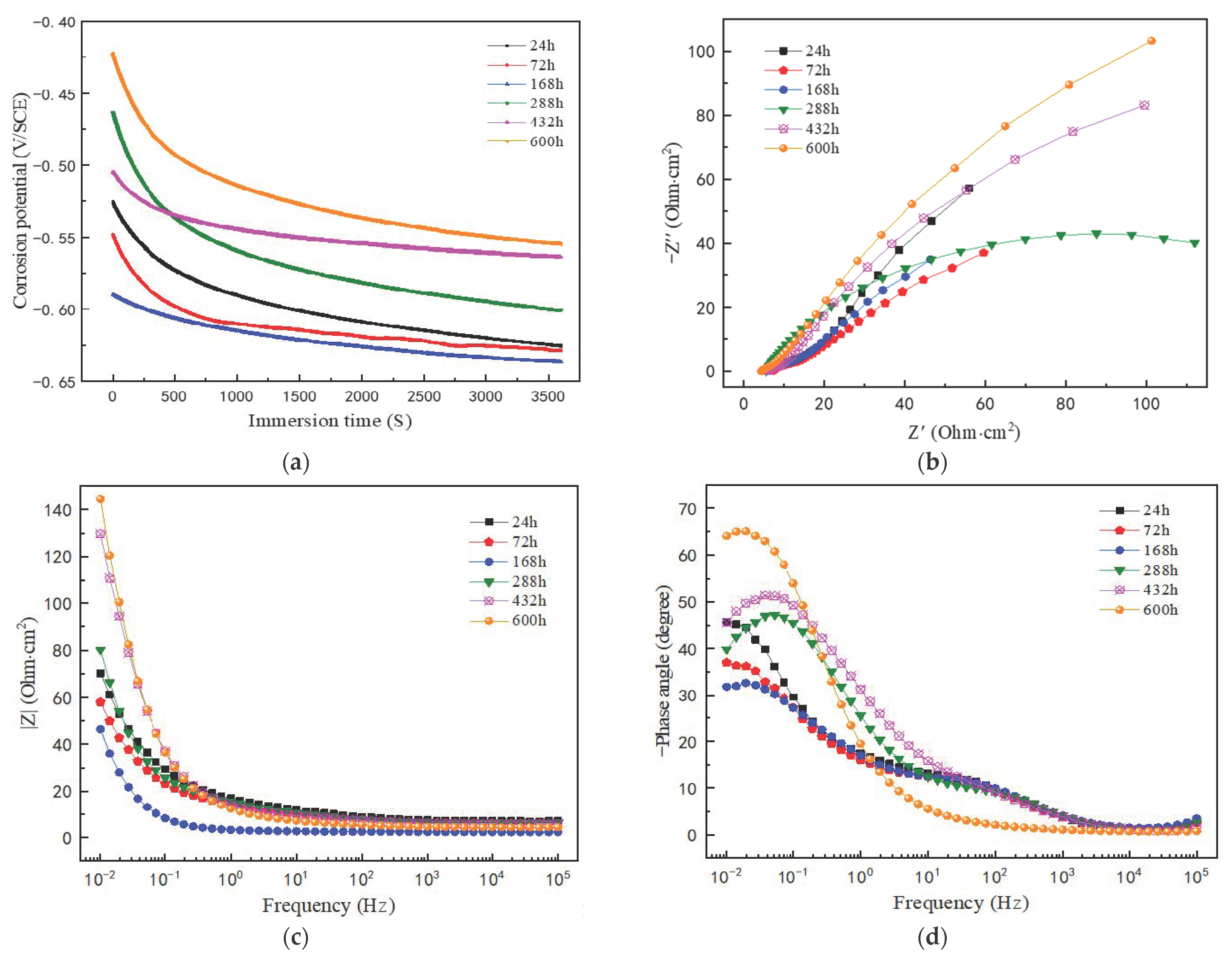 Materials 14 05652 g011