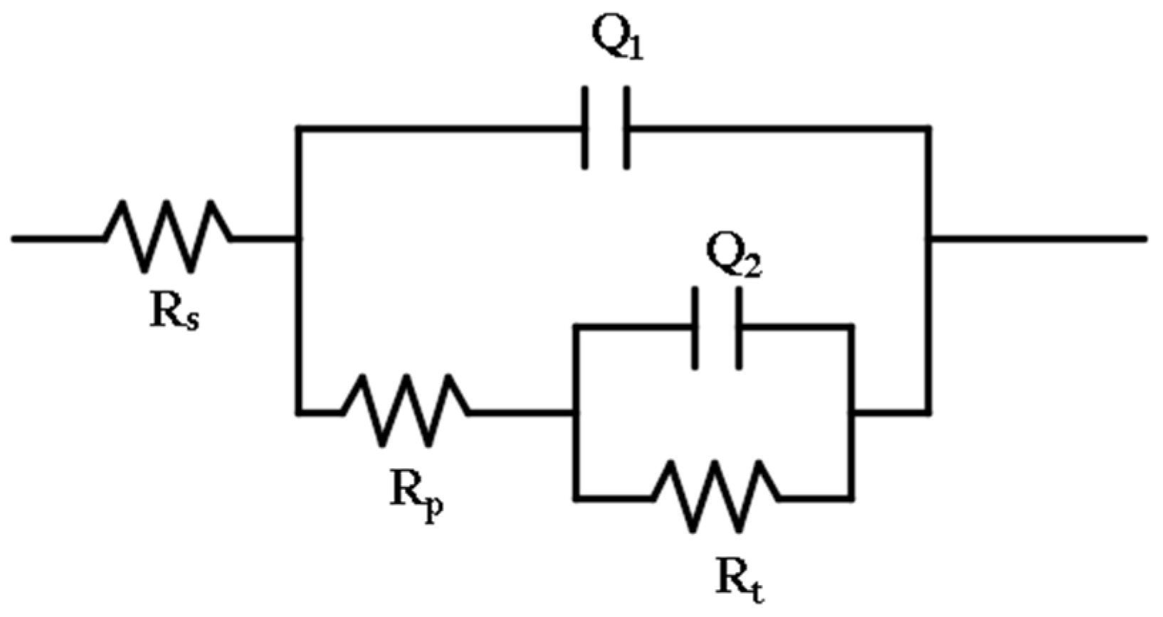 Materials 14 05652 g012
