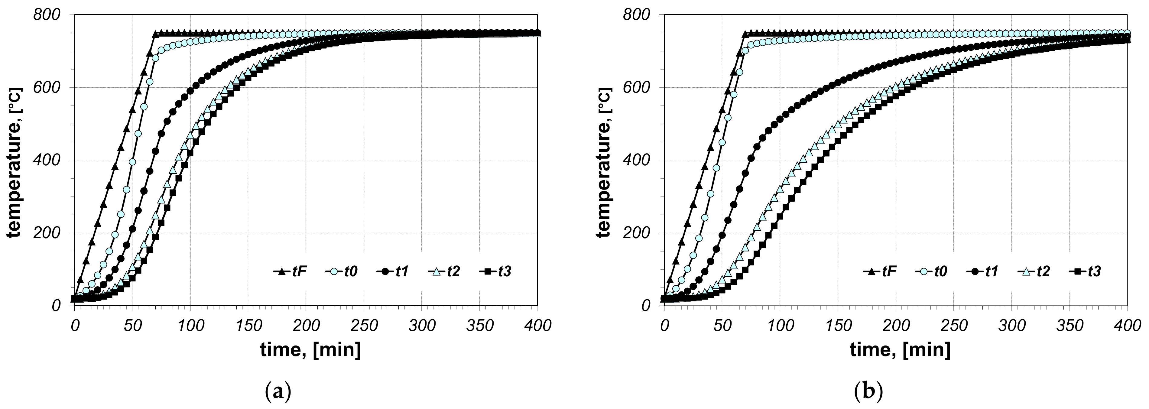Materials 14 05655 g006
