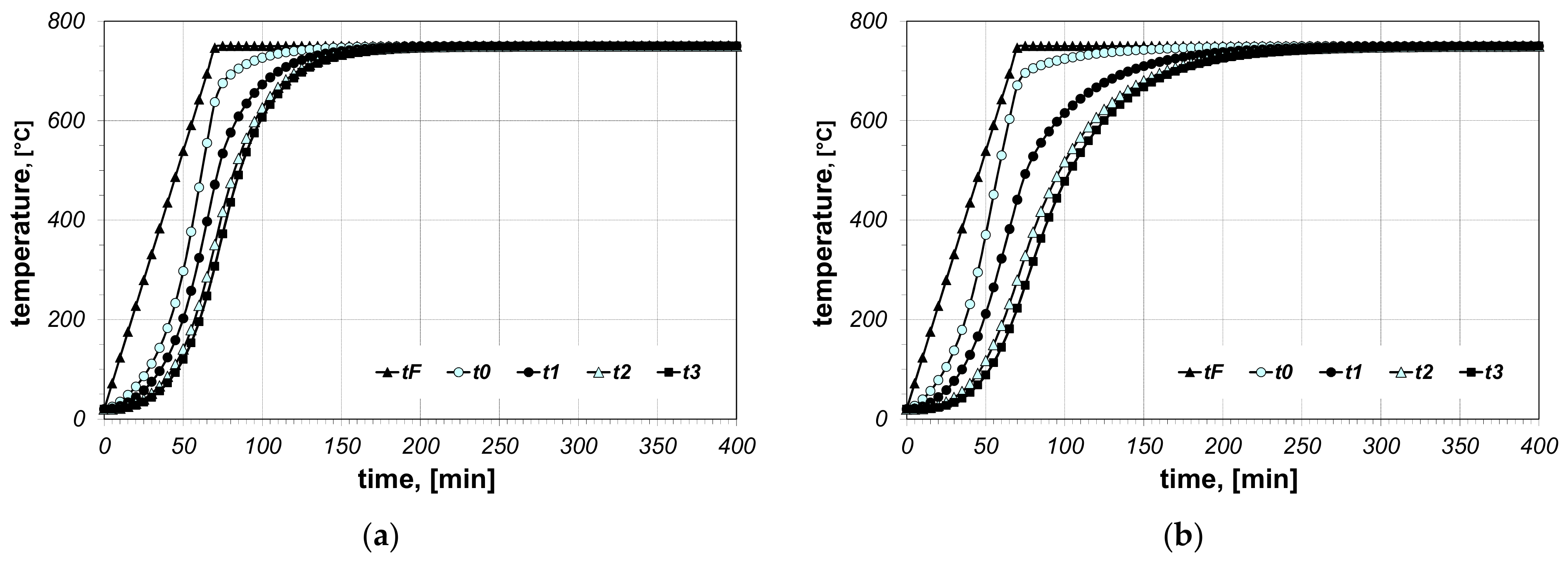 Materials 14 05655 g007