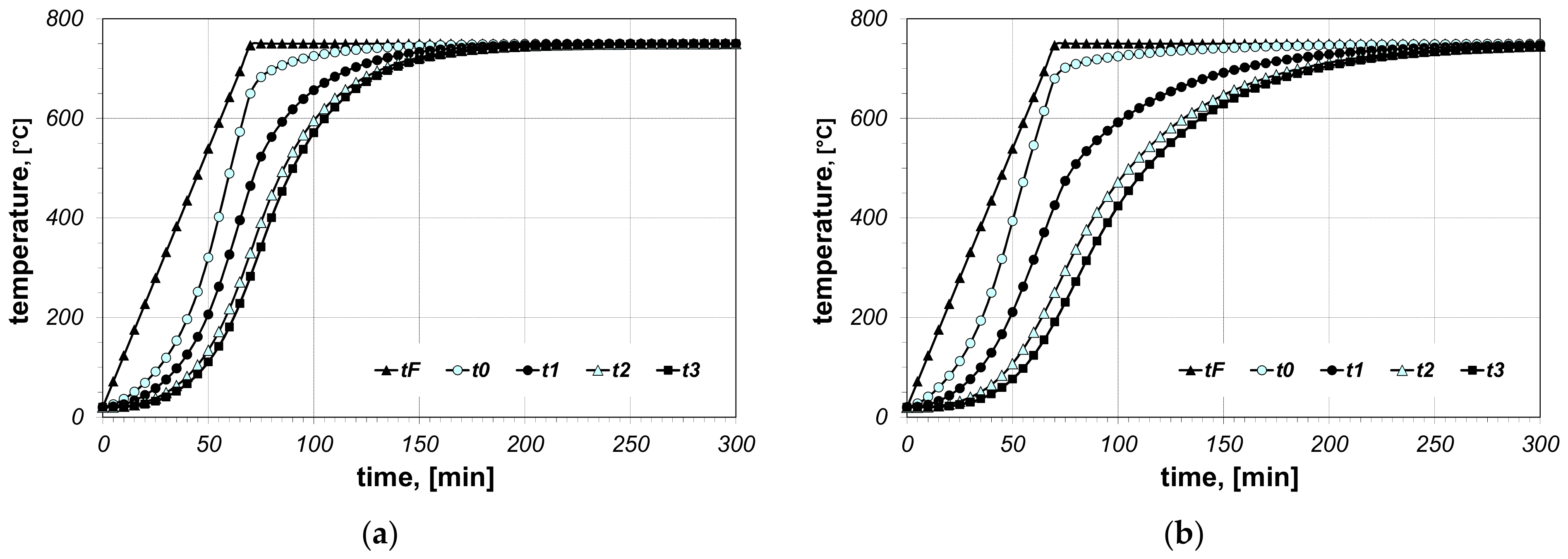 Materials 14 05655 g009