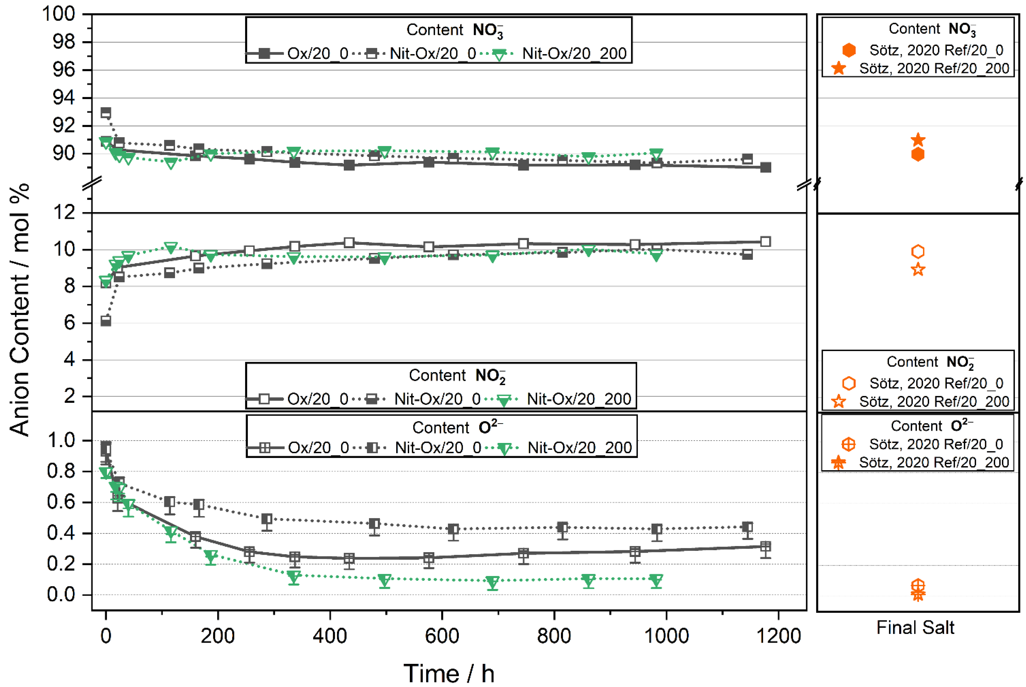 Materials 14 05664 g002