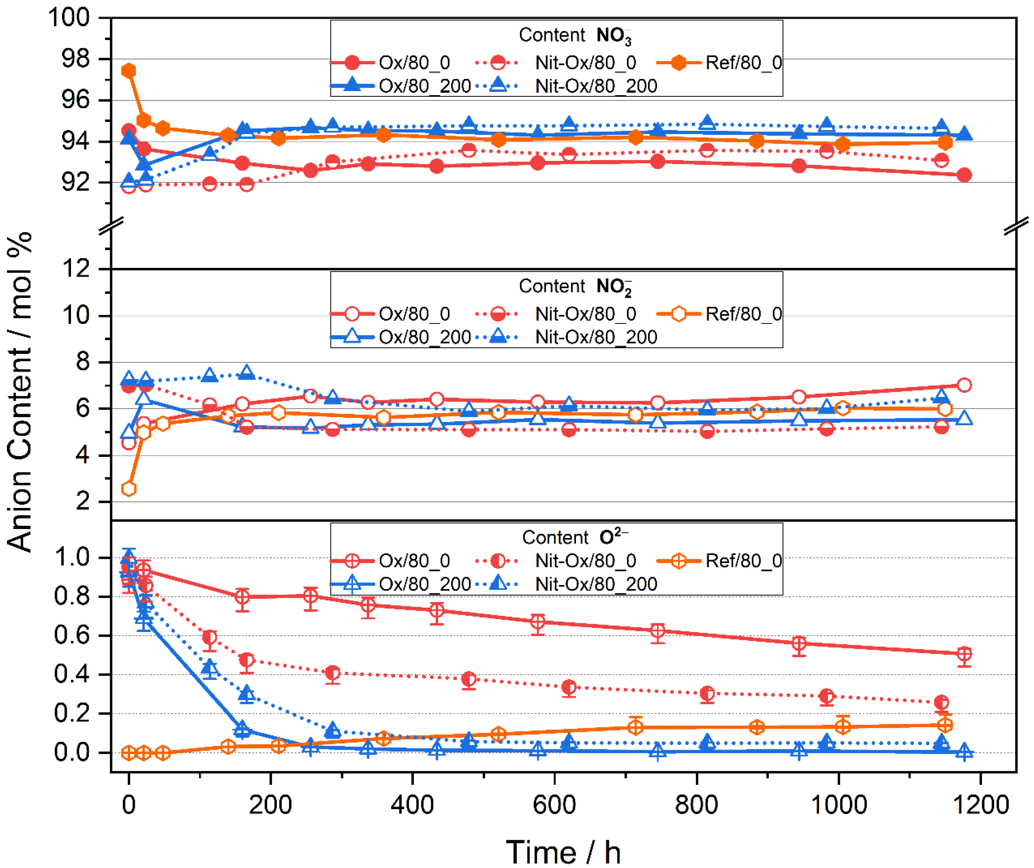 Materials 14 05664 g003