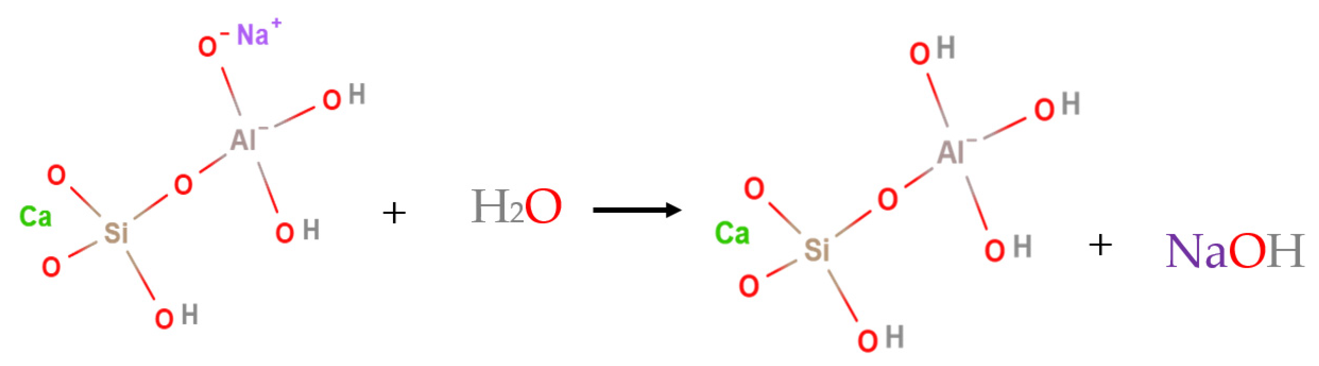 Materials 14 05669 g003