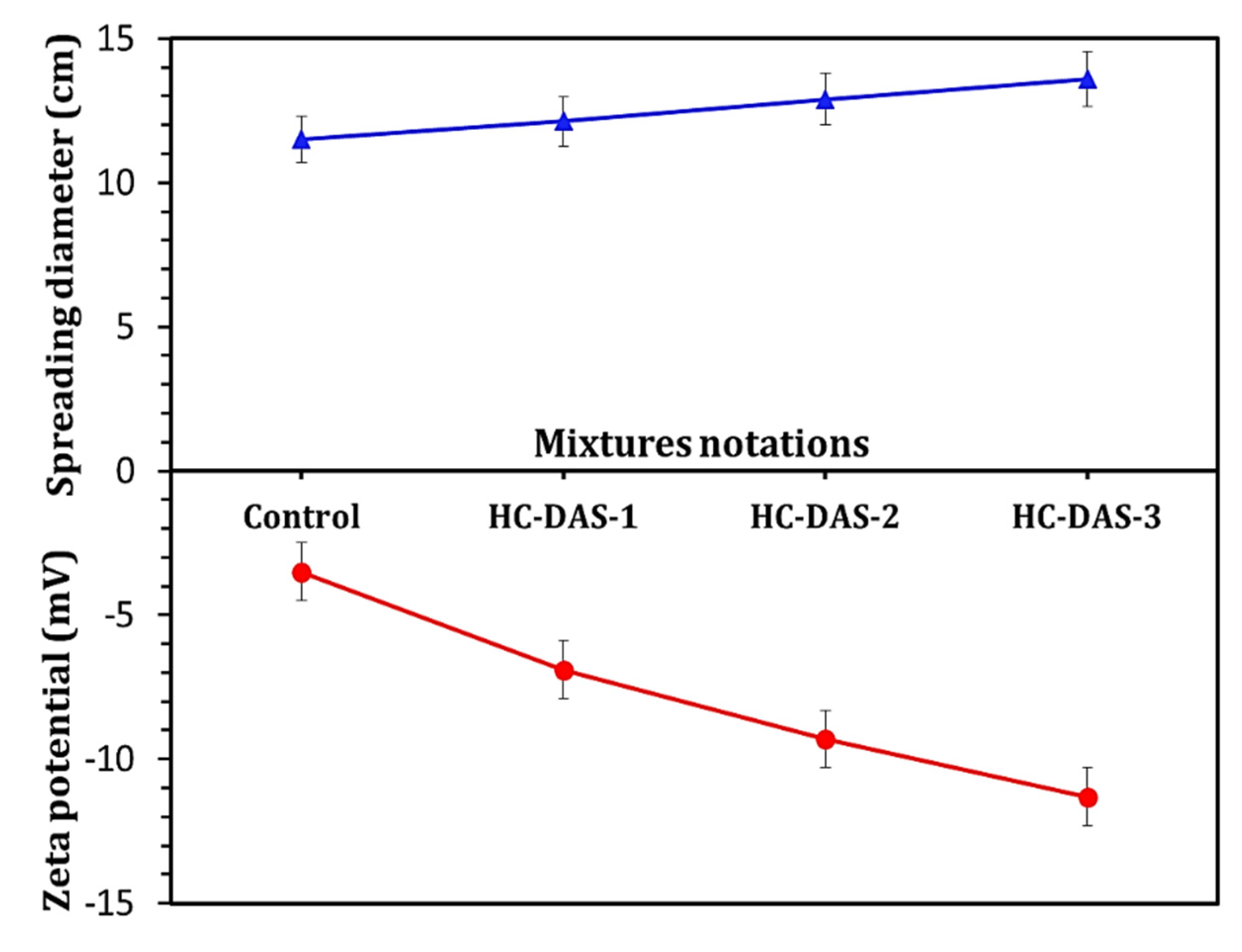 Materials 14 05669 g004