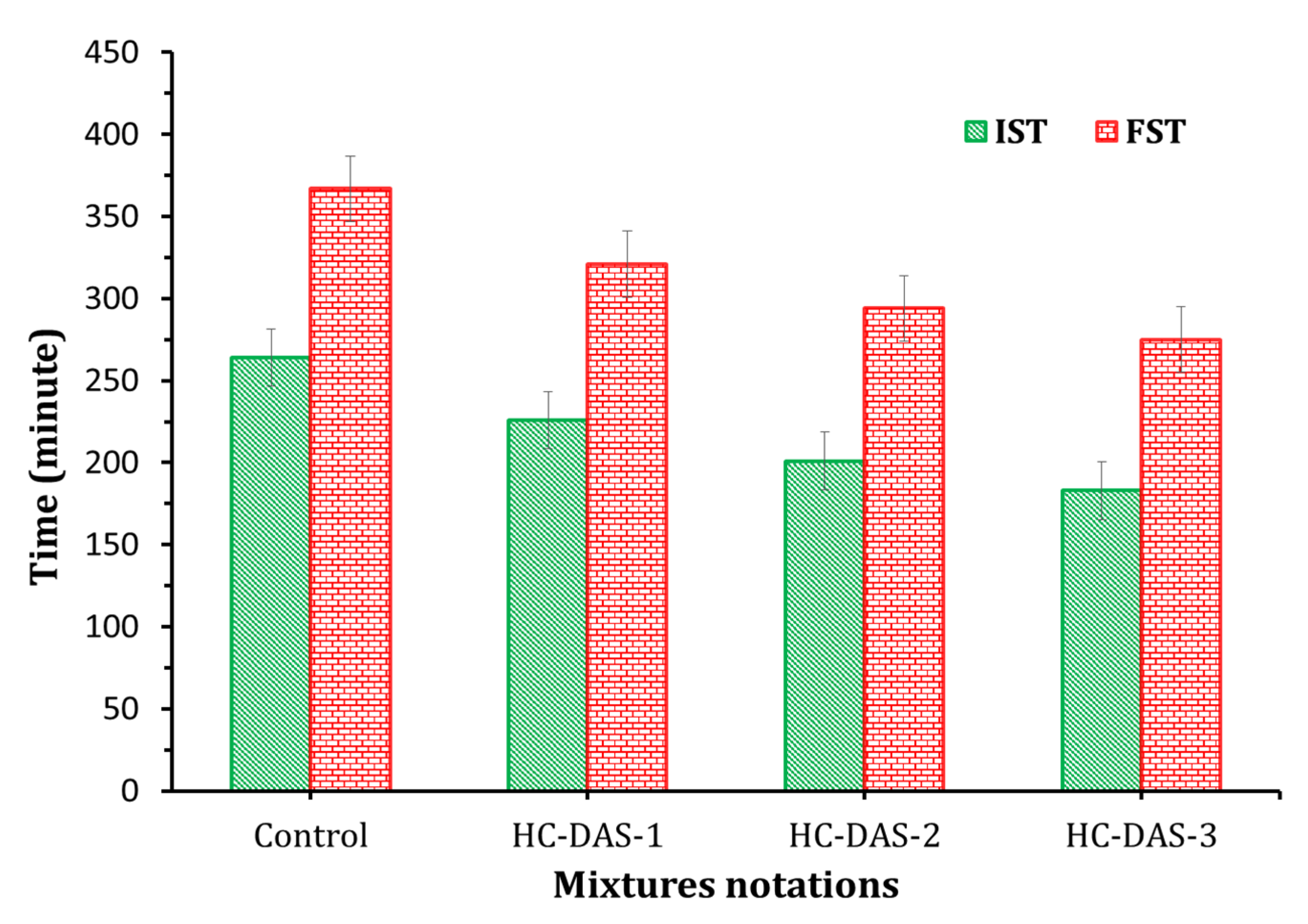 Materials 14 05669 g005