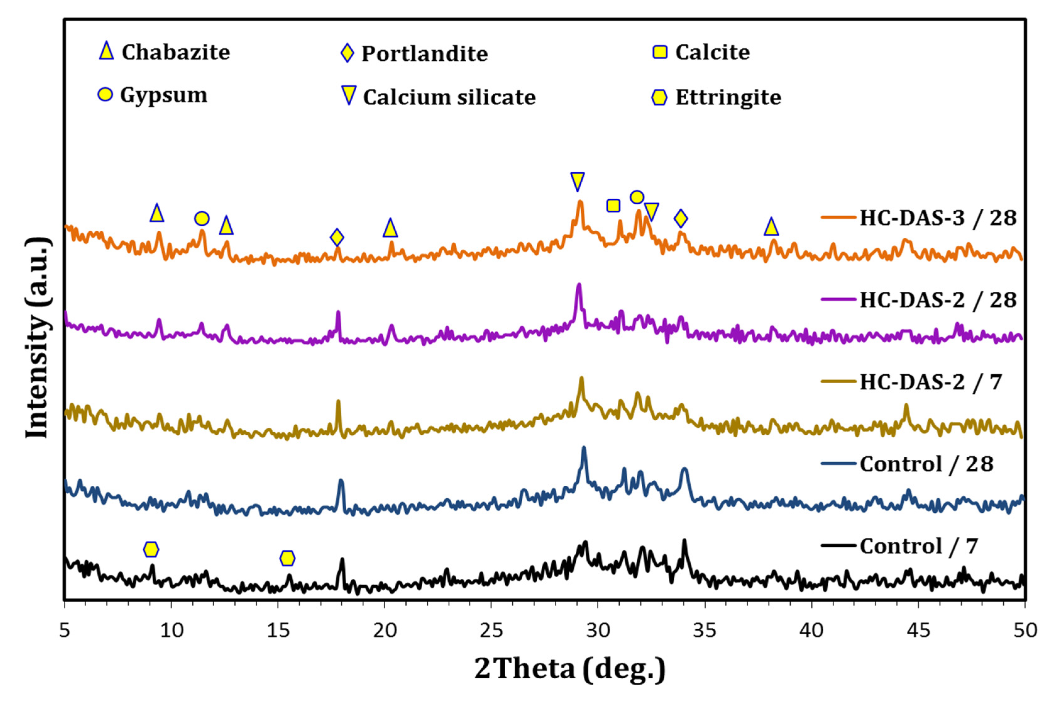 Materials 14 05669 g006