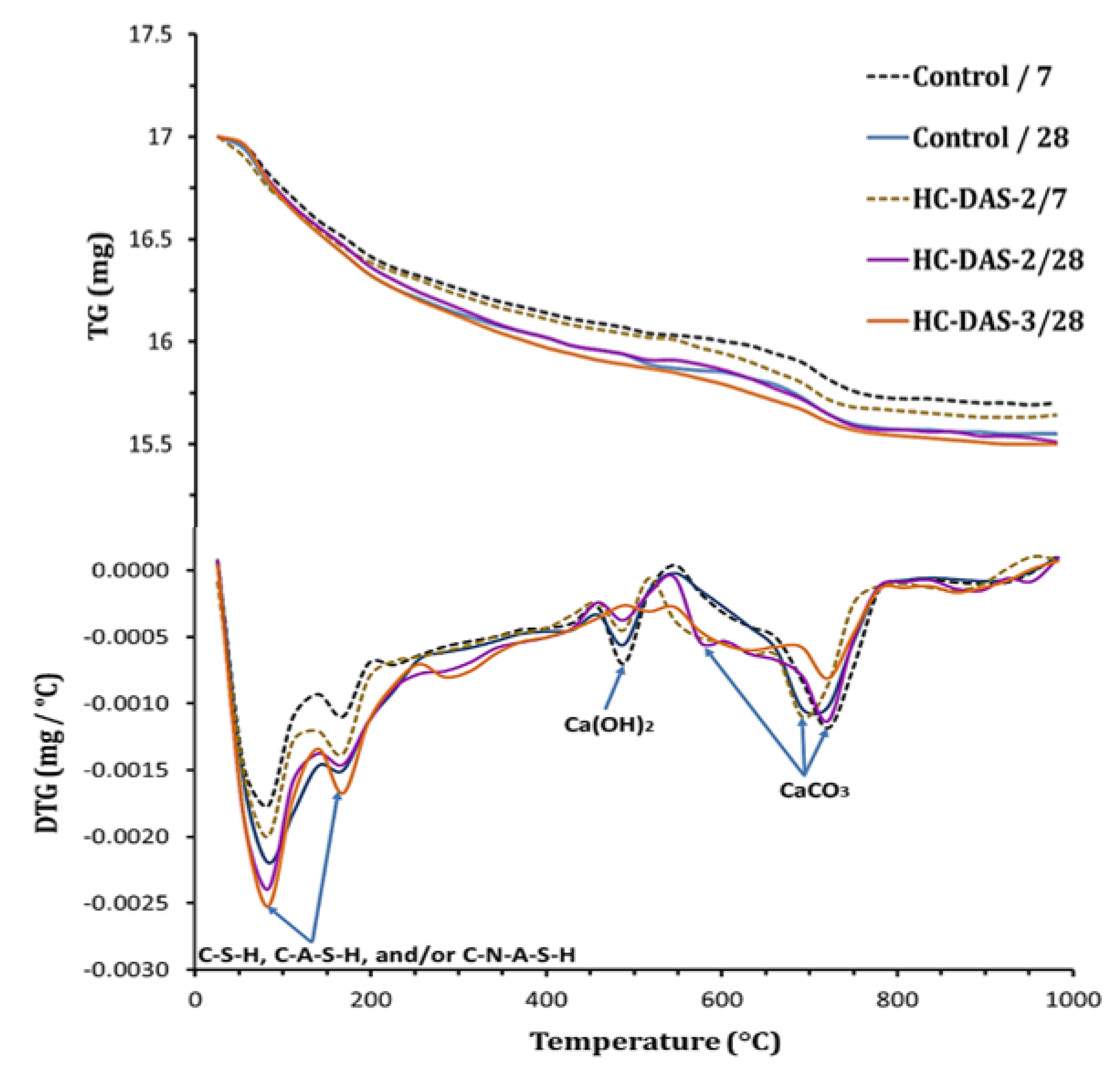 Materials 14 05669 g007