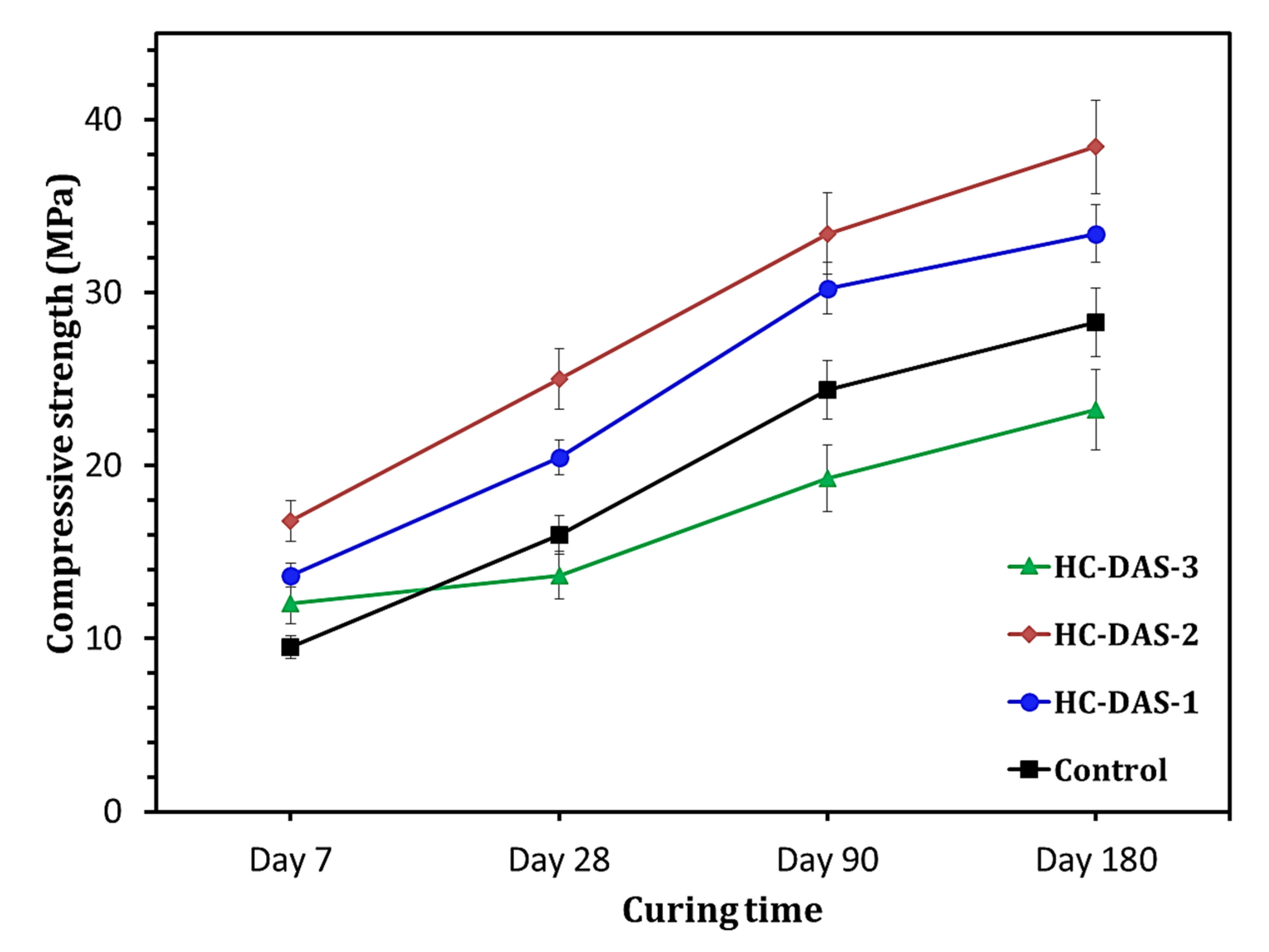 Materials 14 05669 g008
