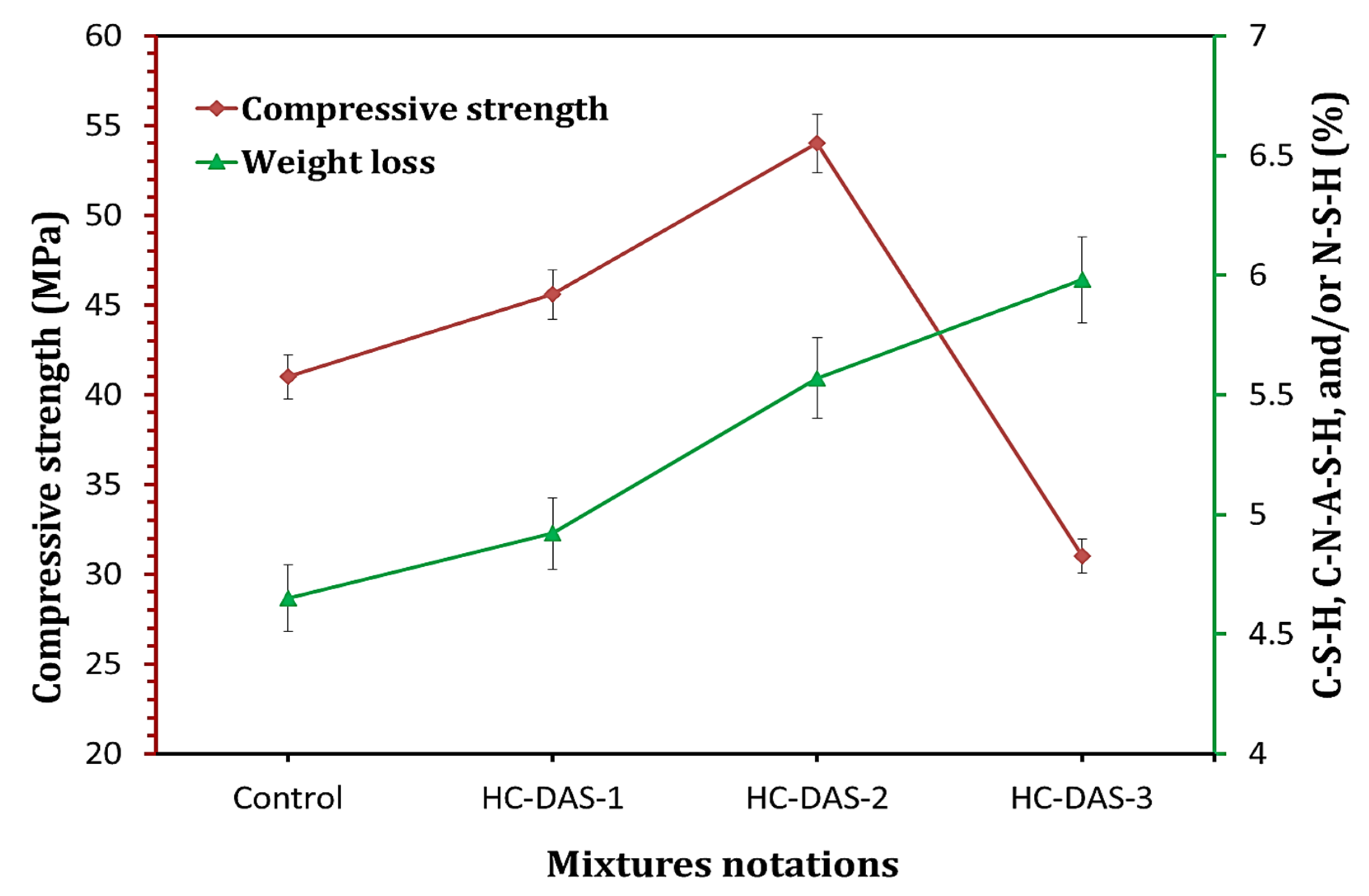 Materials 14 05669 g009