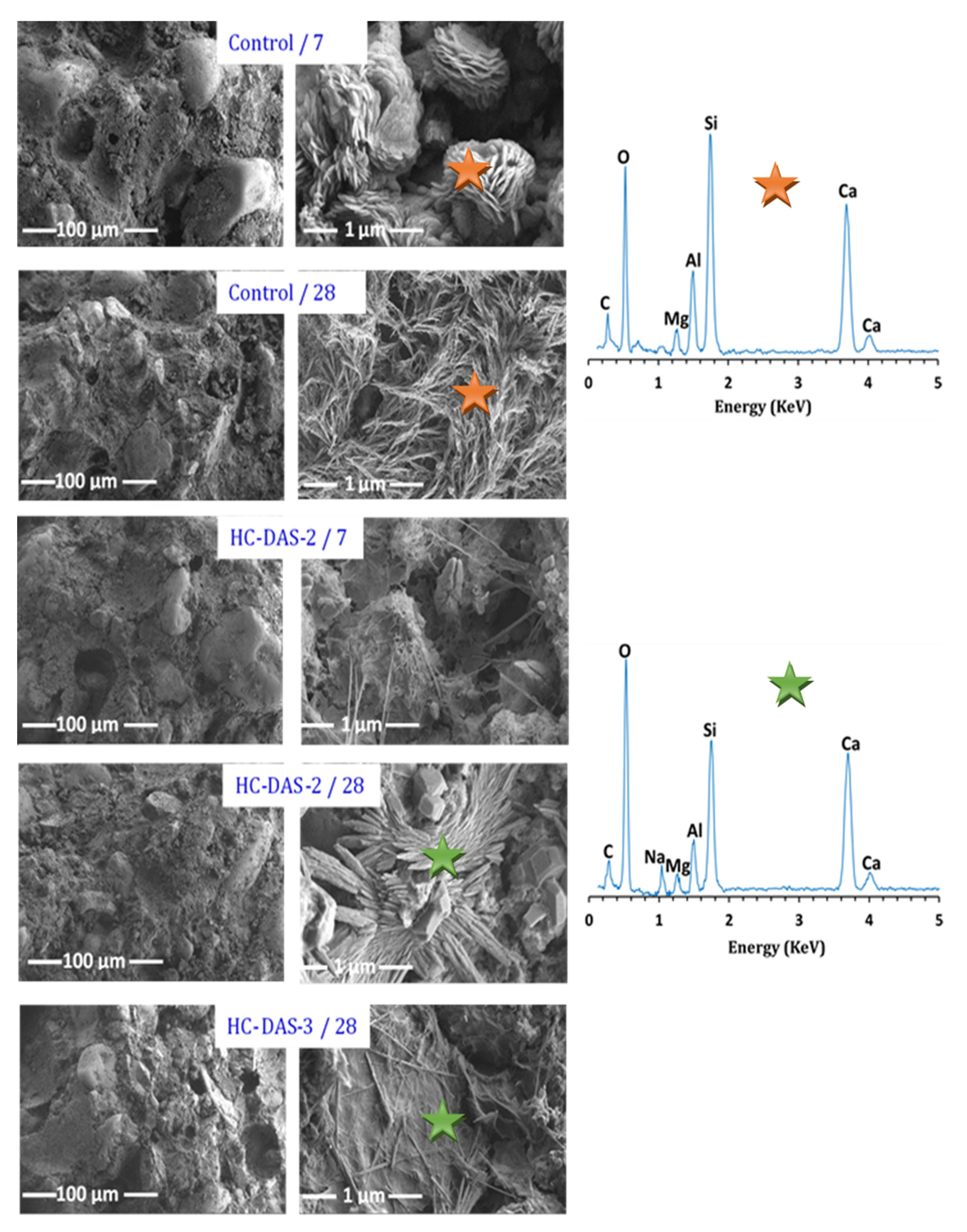 Materials 14 05669 g010