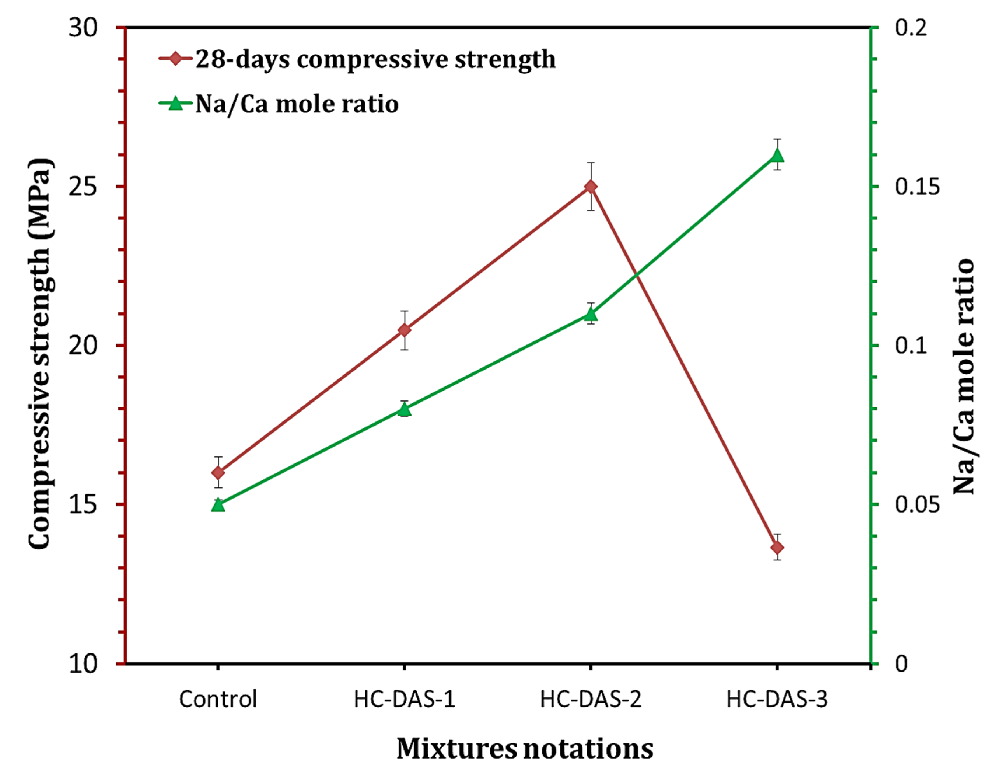 Materials 14 05669 g011