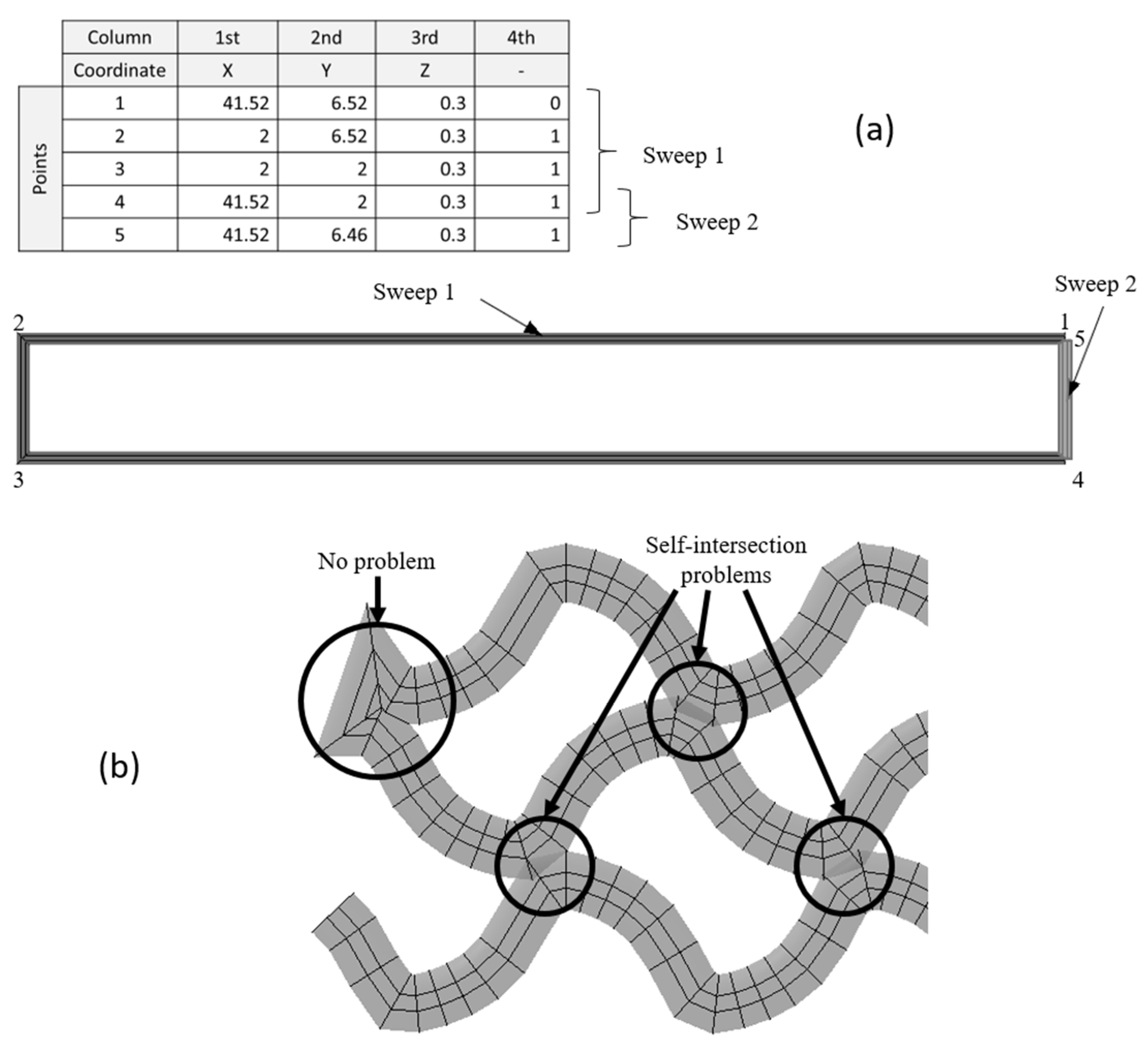 Materials 14 05670 g003