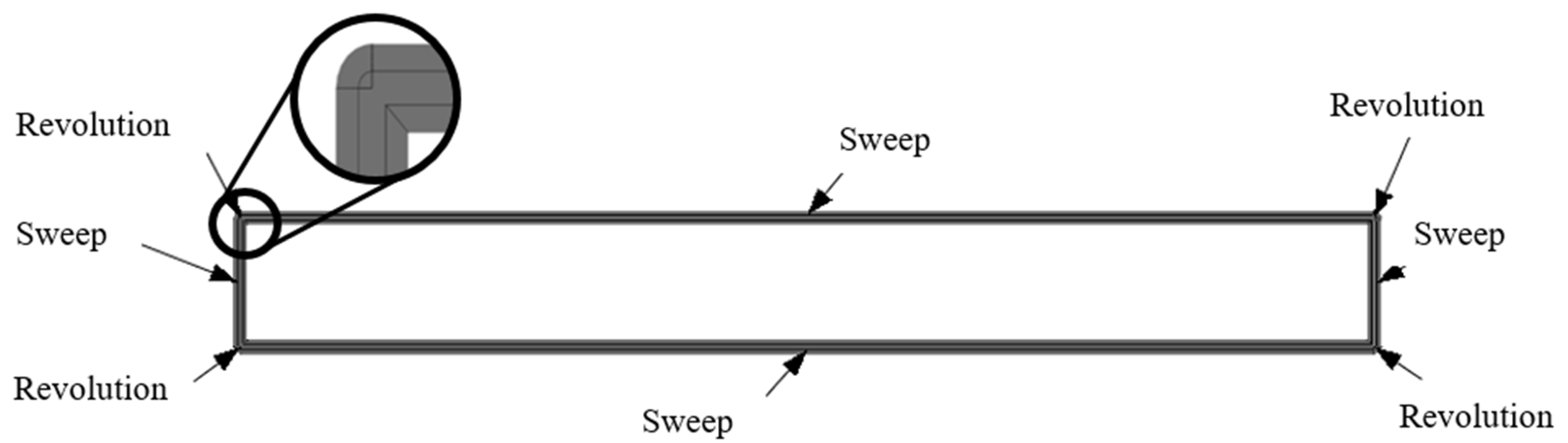 Materials 14 05670 g005