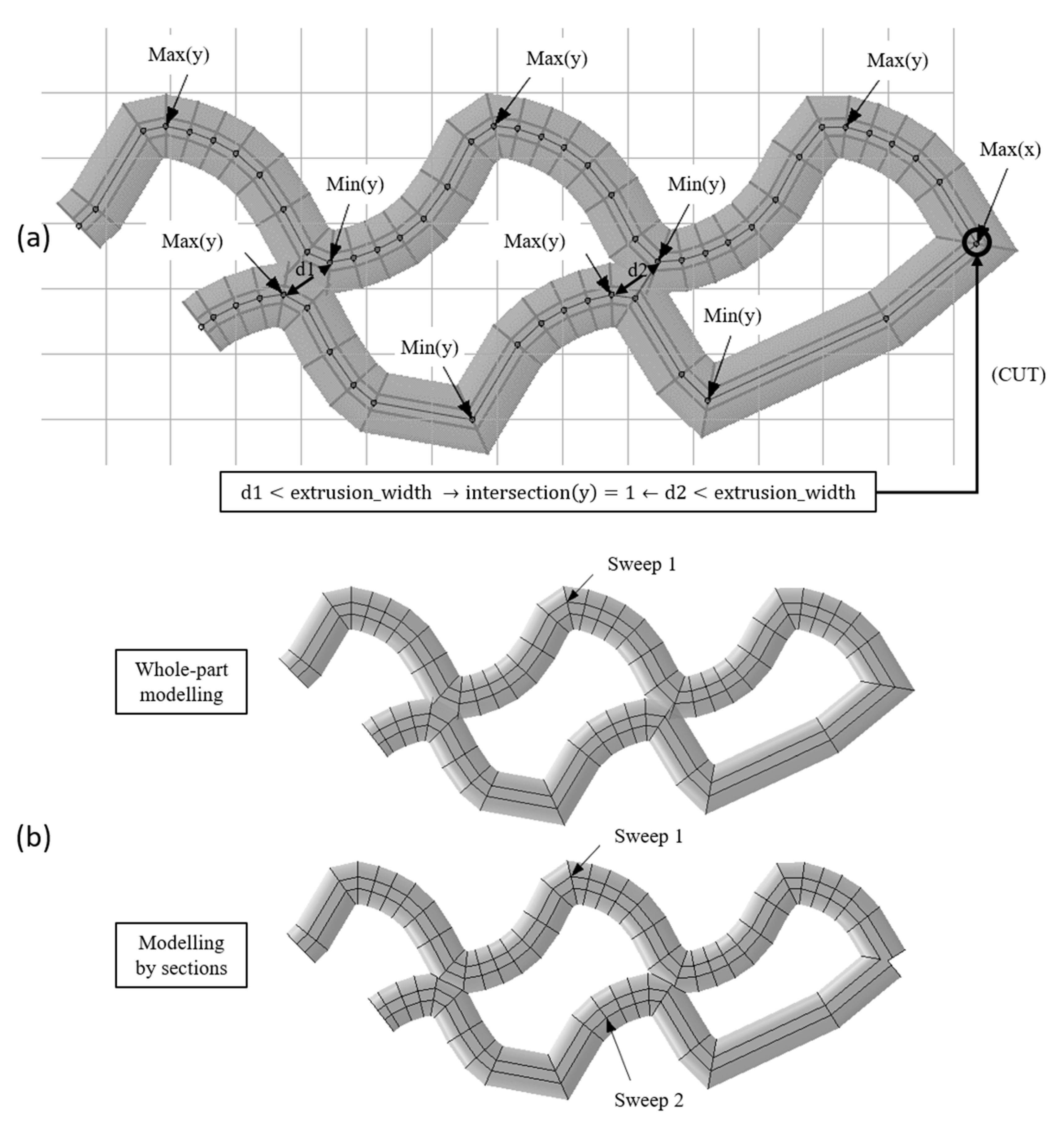 Materials 14 05670 g006