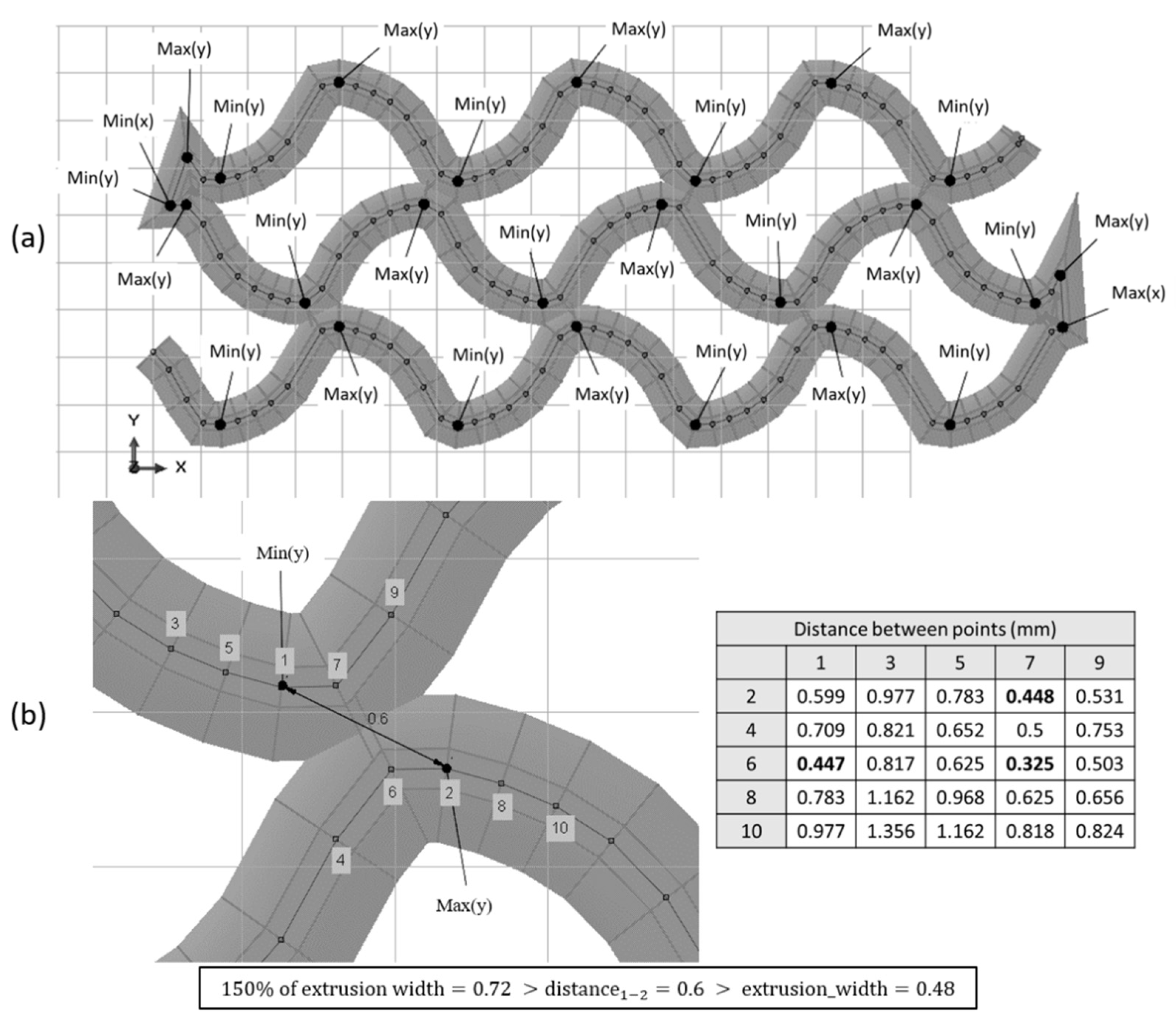 Materials 14 05670 g008
