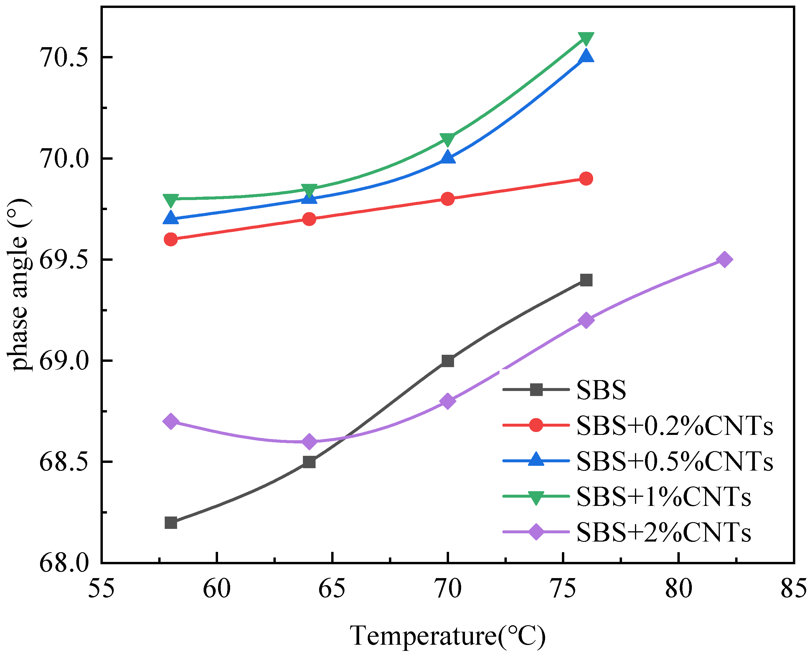 Materials 14 05672 g002