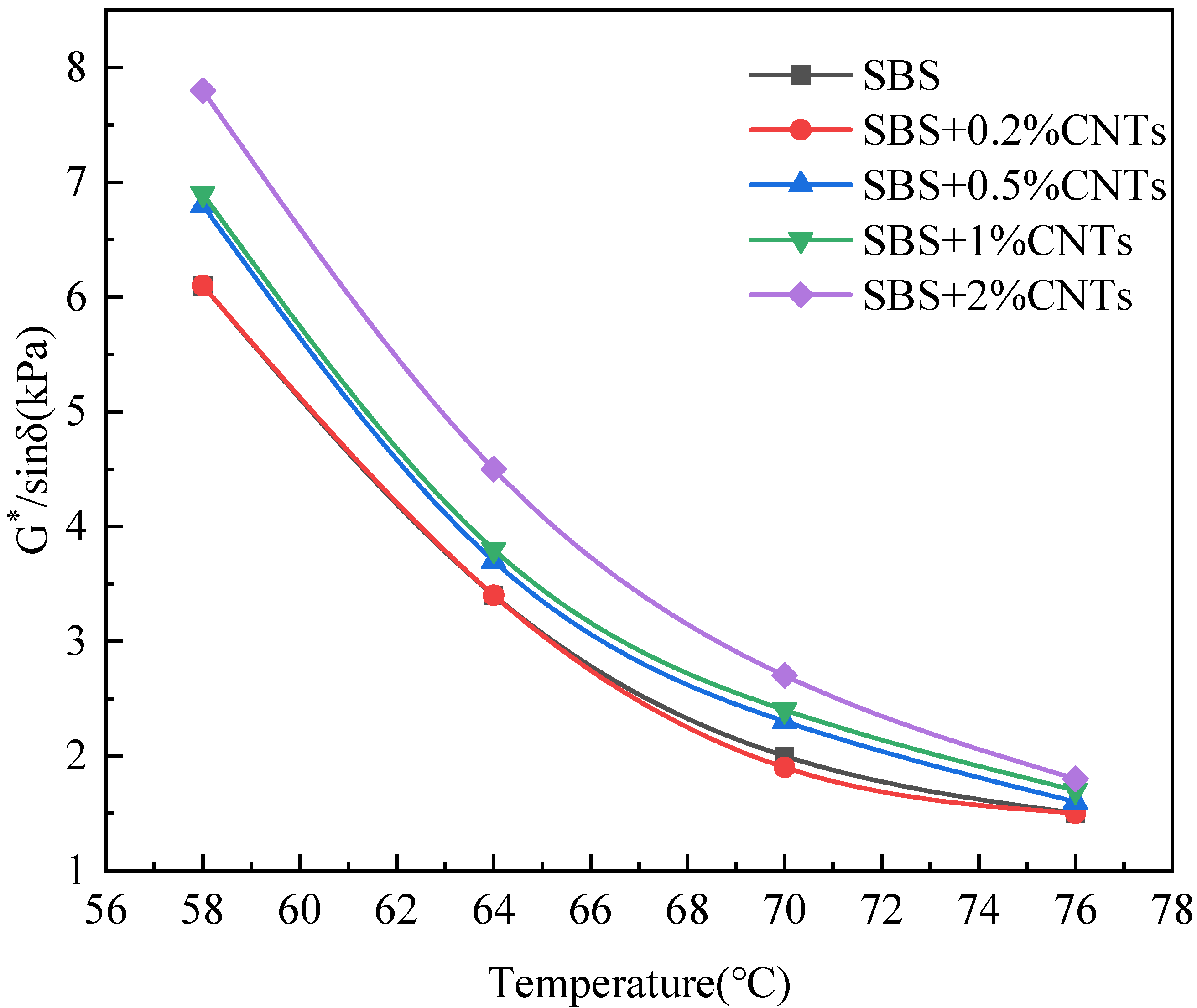 Materials 14 05672 g003