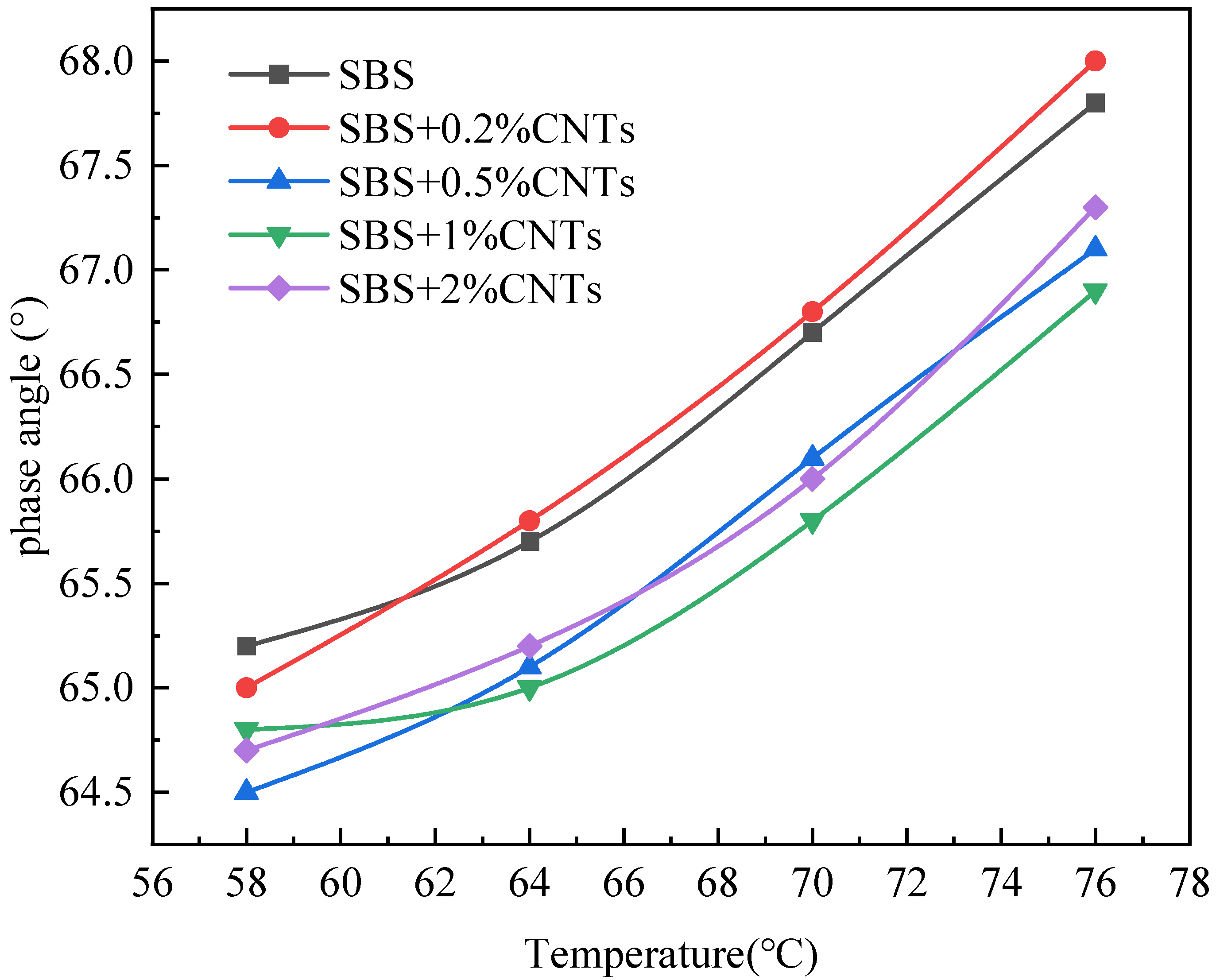Materials 14 05672 g004