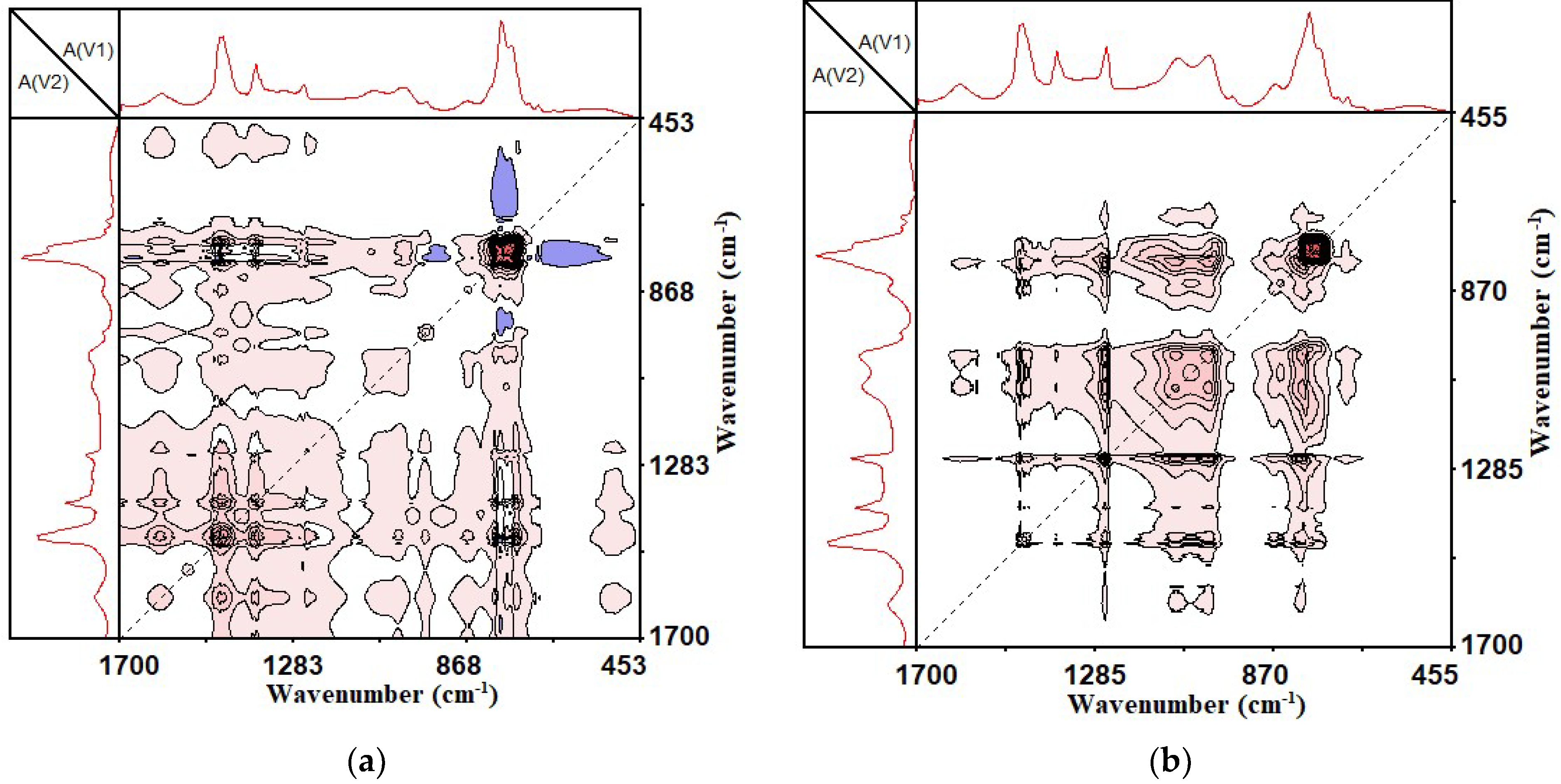 Materials 14 05672 g006