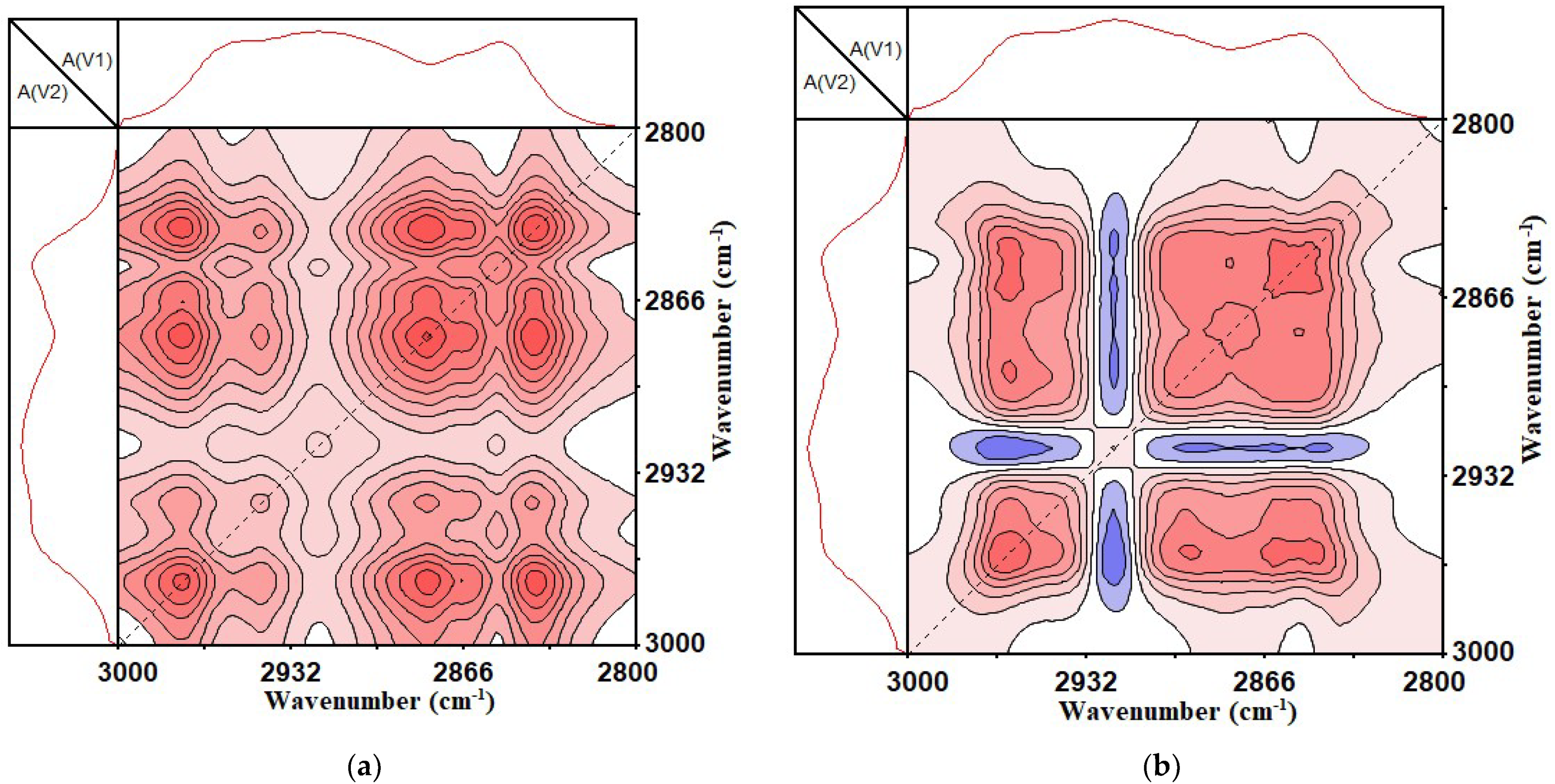 Materials 14 05672 g007