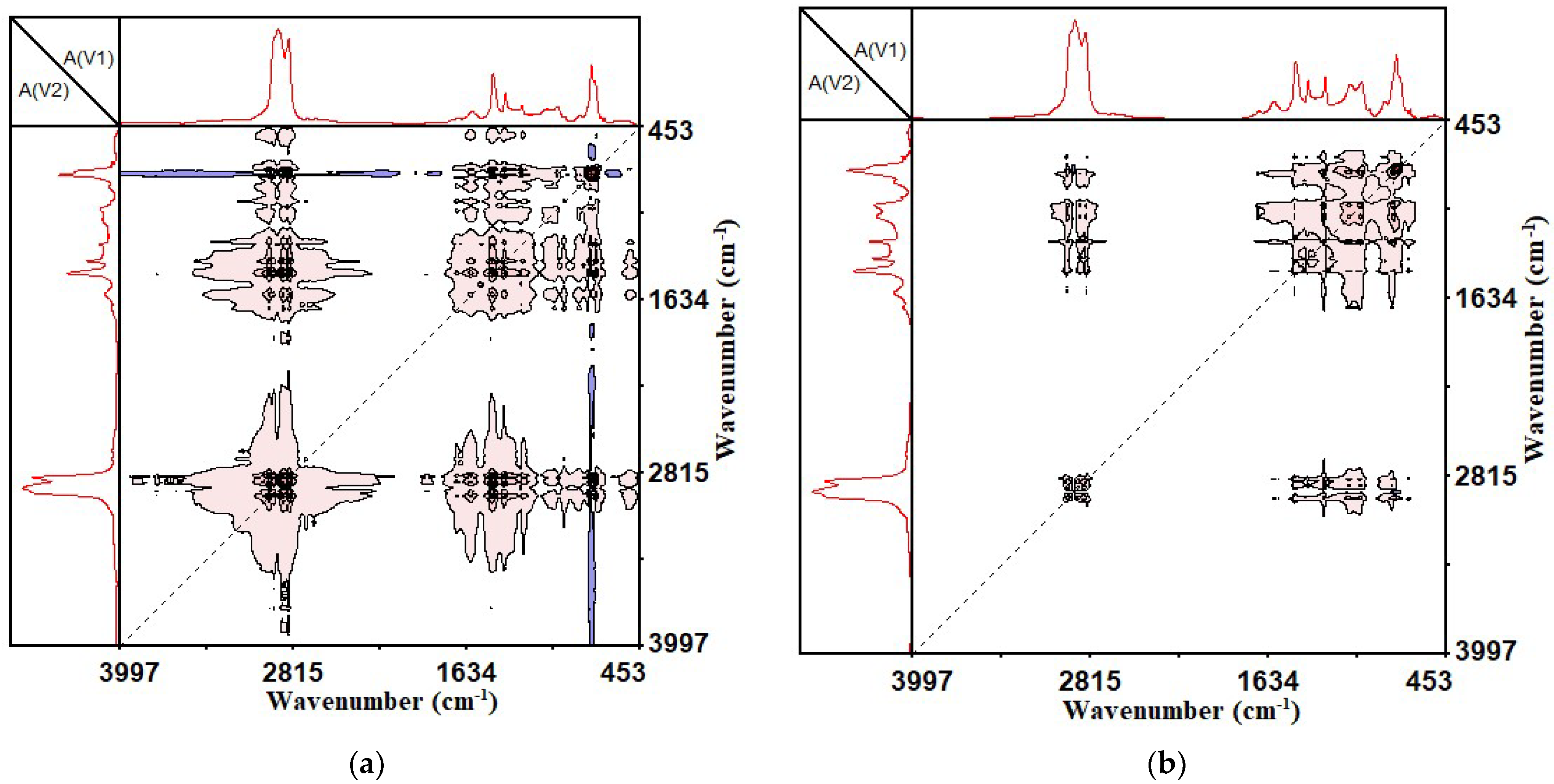 Materials 14 05672 g008