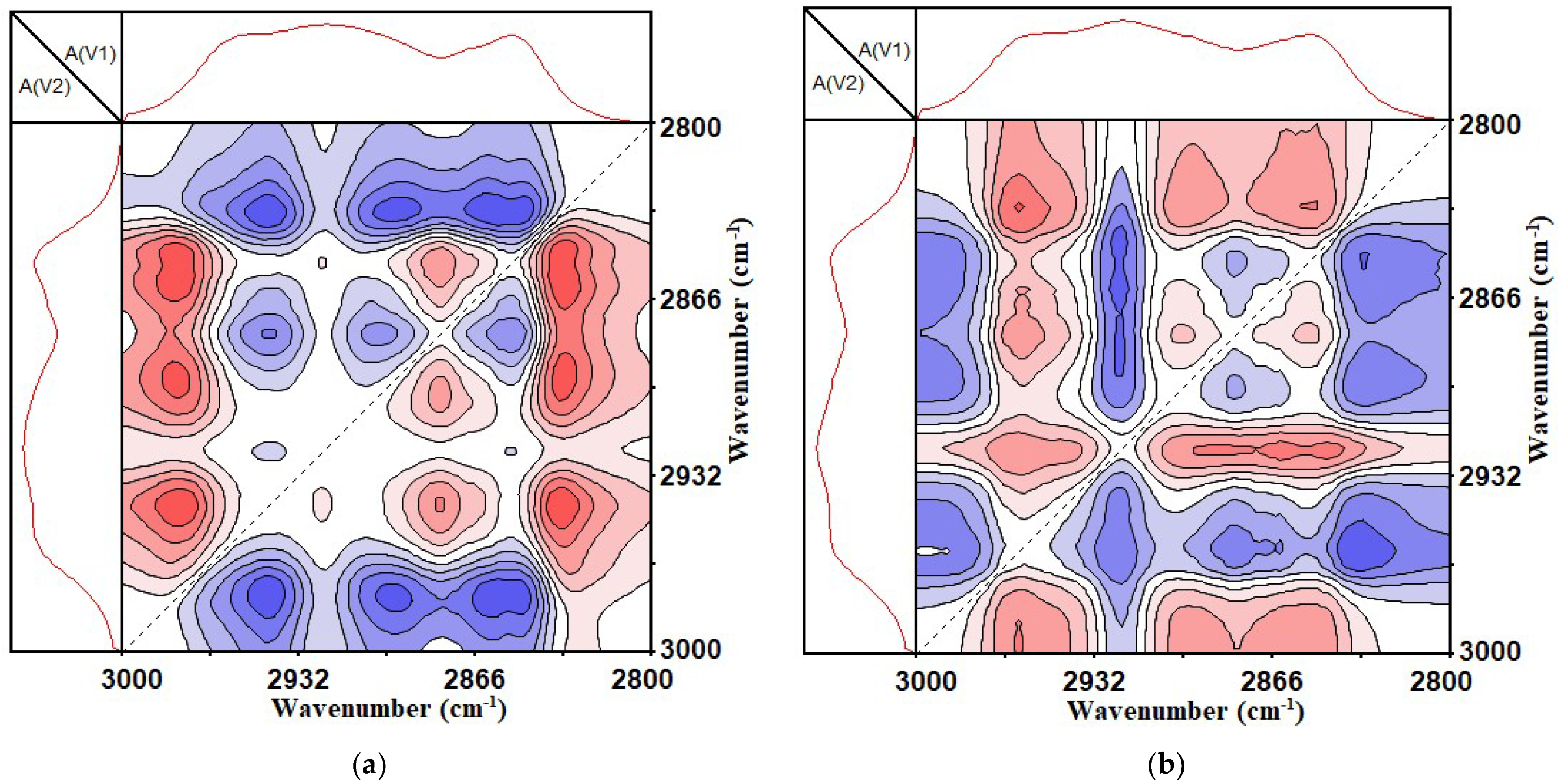 Materials 14 05672 g010