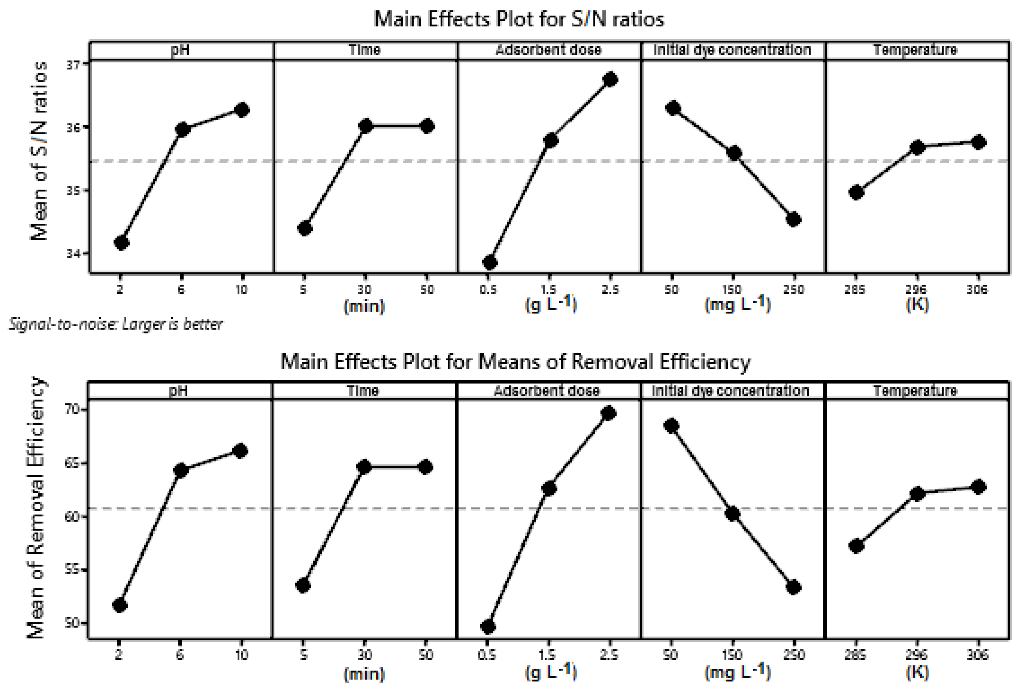 Materials 14 05673 g003