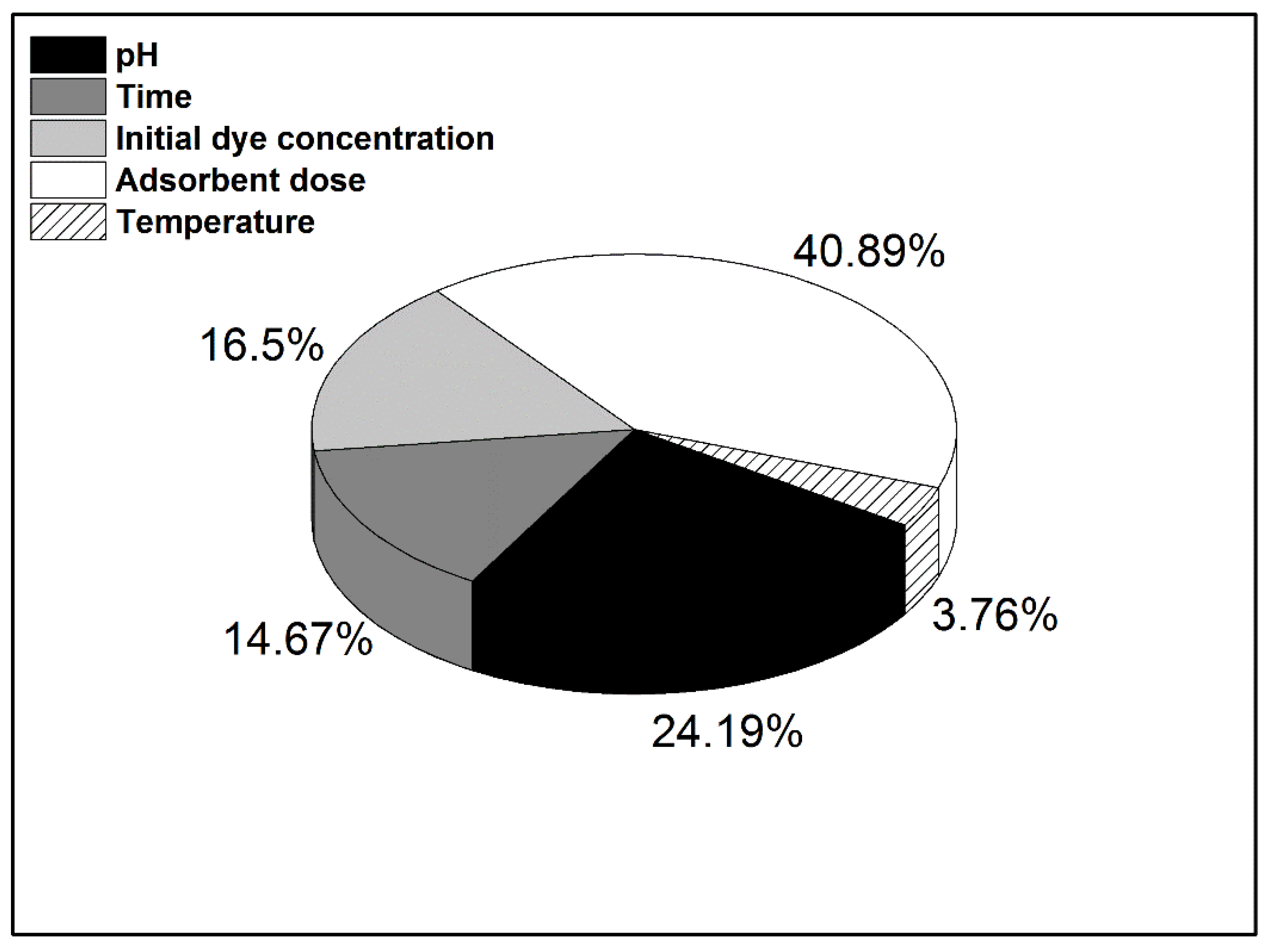 Materials 14 05673 g004