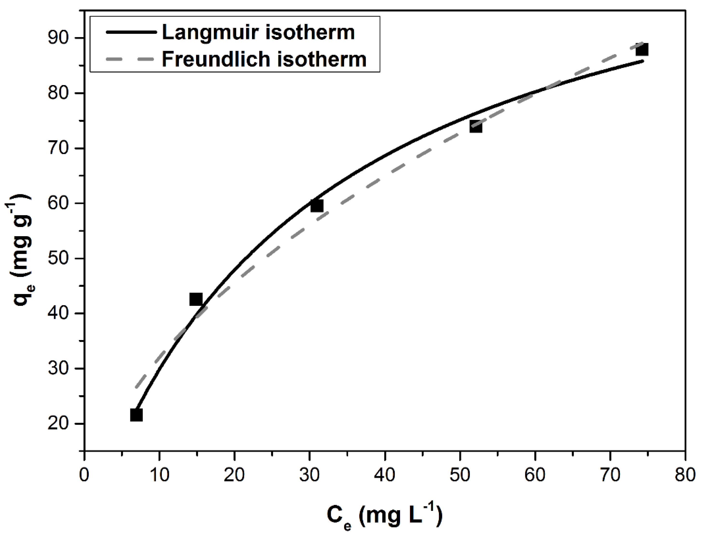 Materials 14 05673 g006