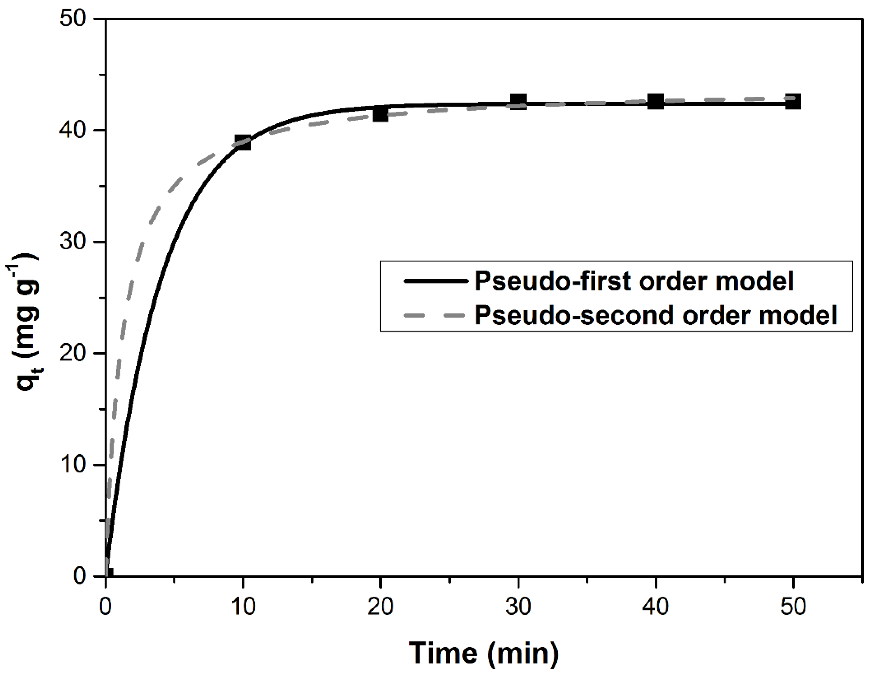 Materials 14 05673 g007