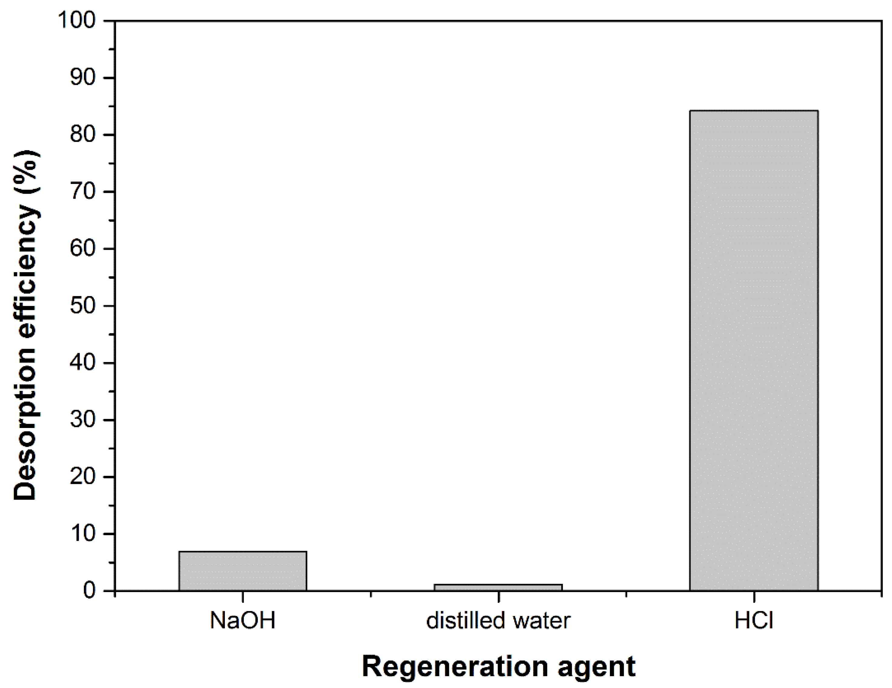 Materials 14 05673 g009