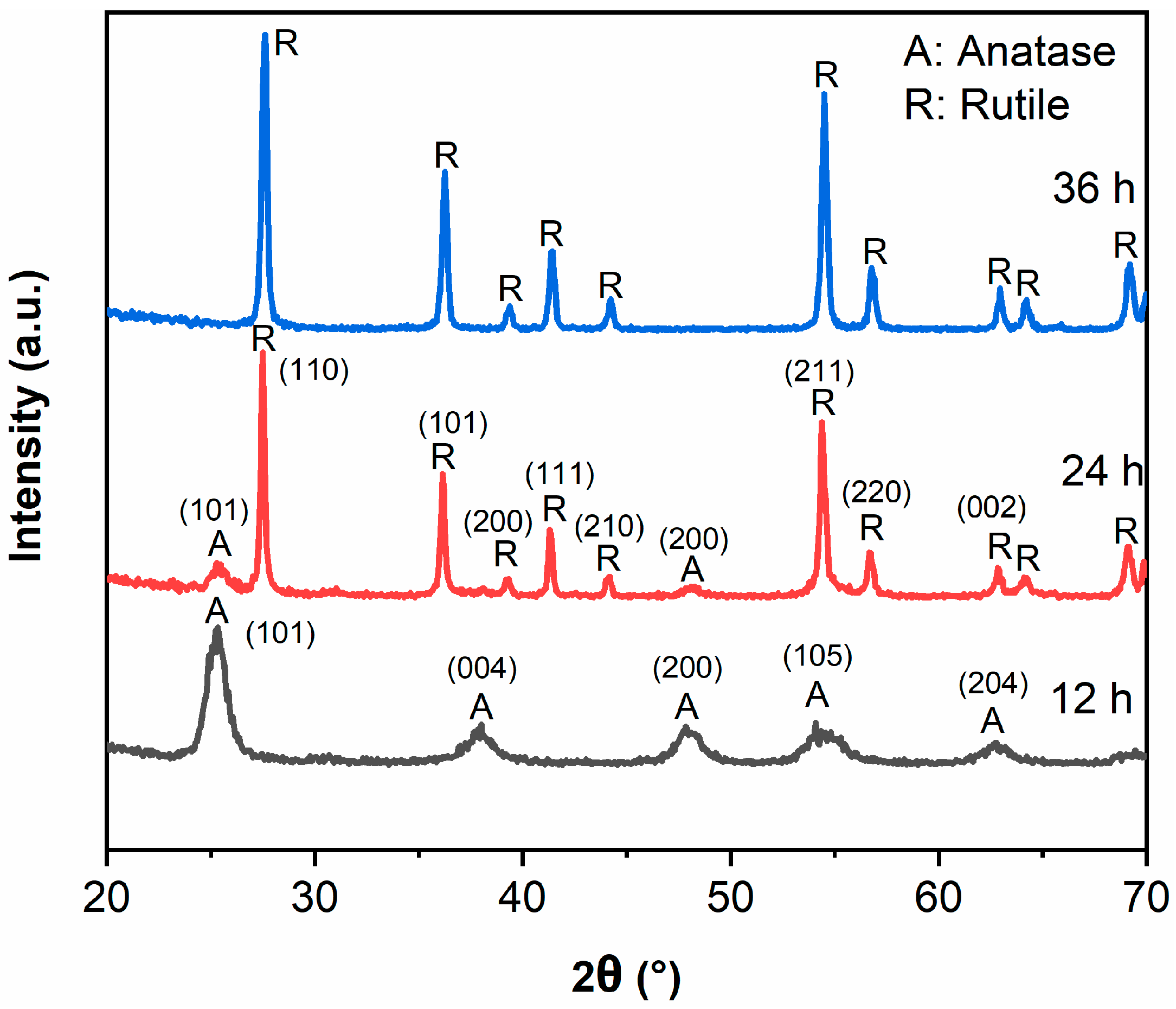 Materials 14 05674 g001