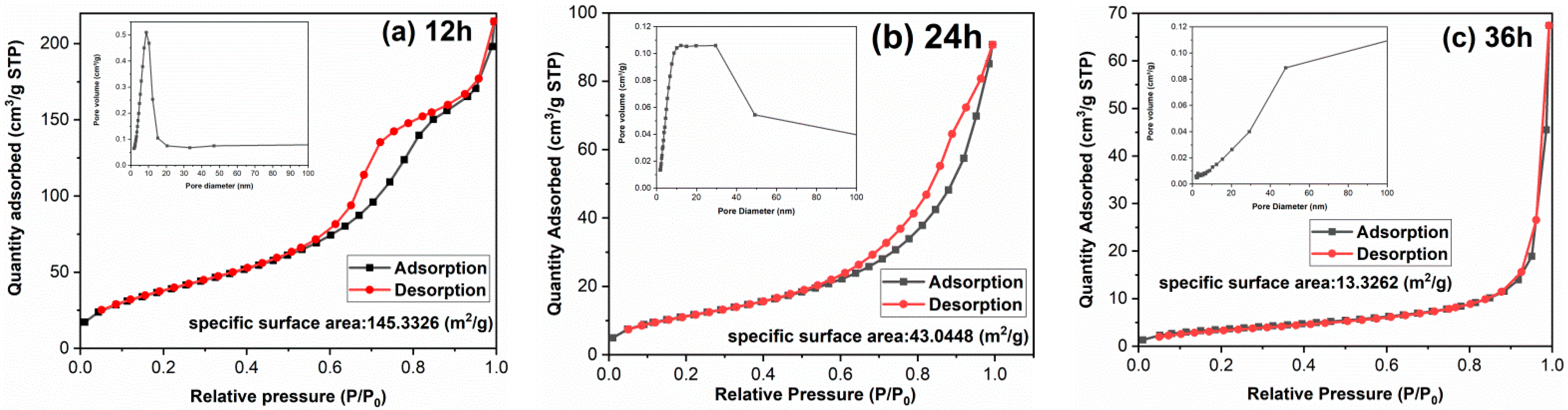 Materials 14 05674 g004