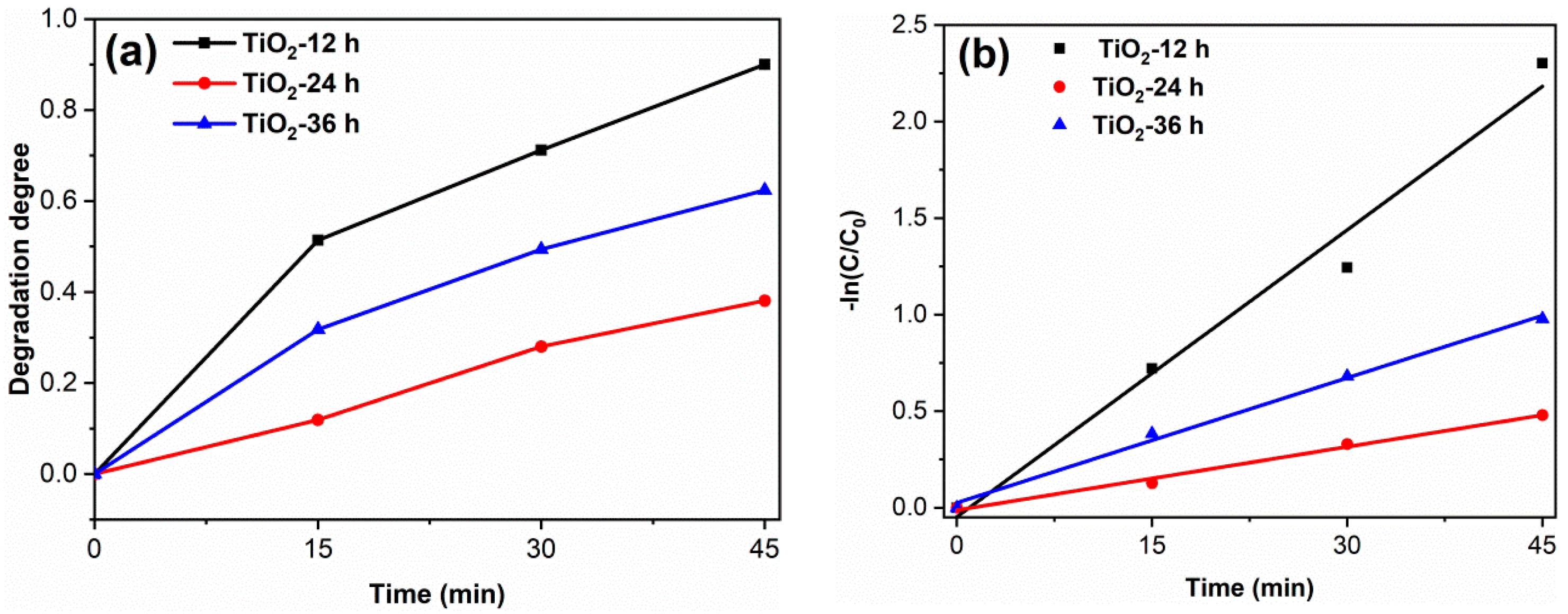 Materials 14 05674 g008