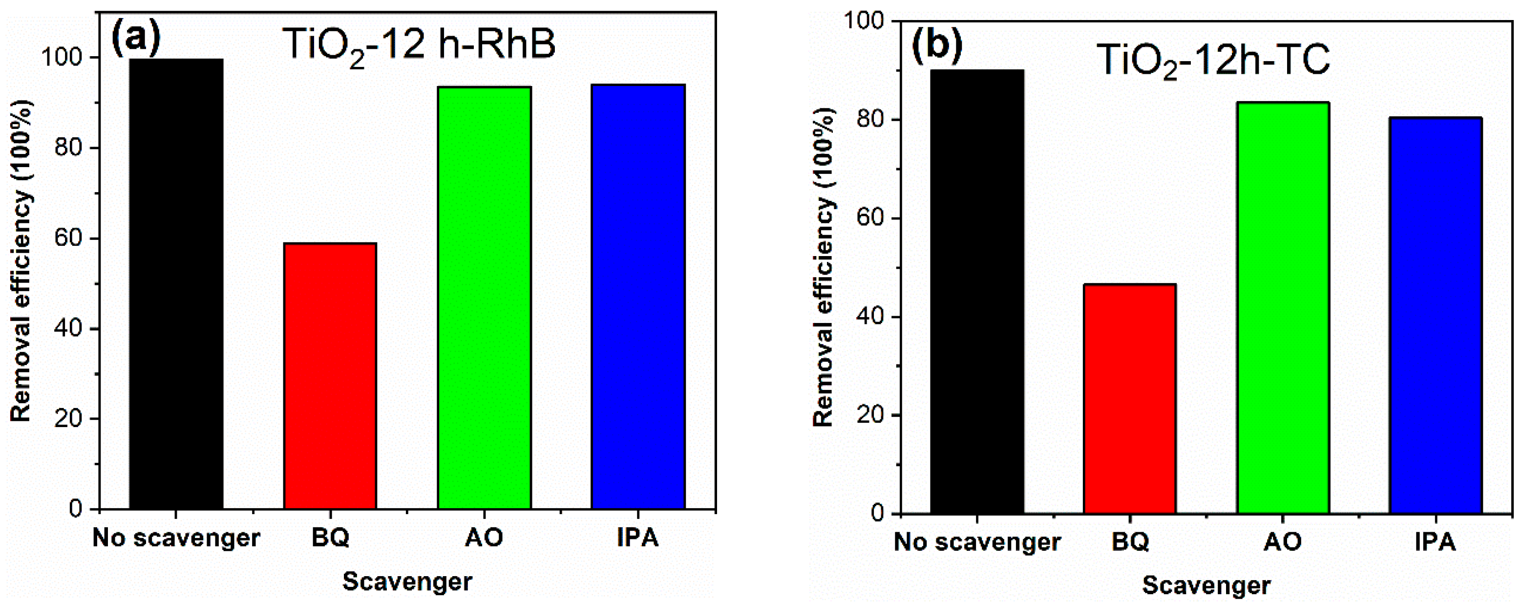 Materials 14 05674 g010