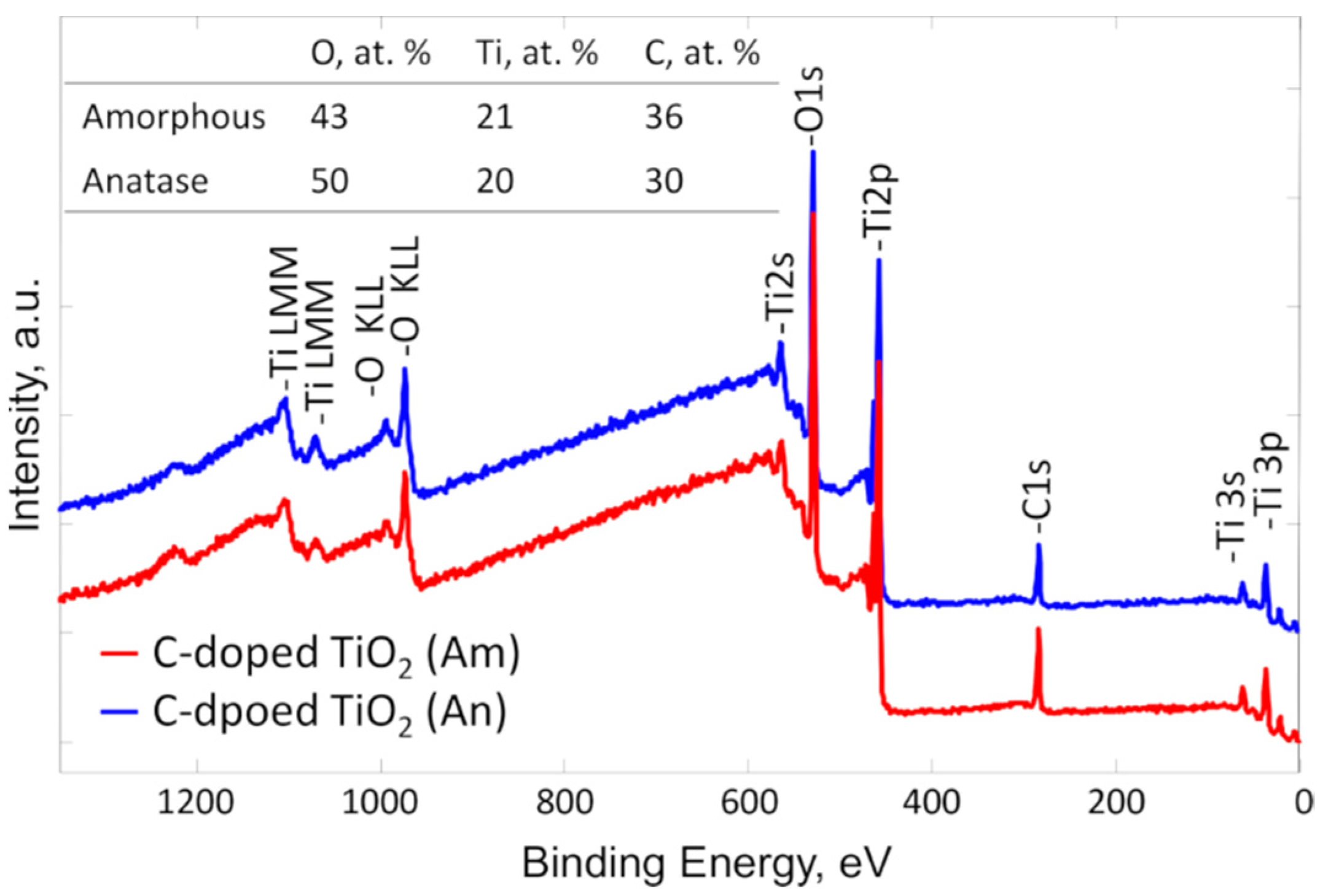Materials 14 05681 g004