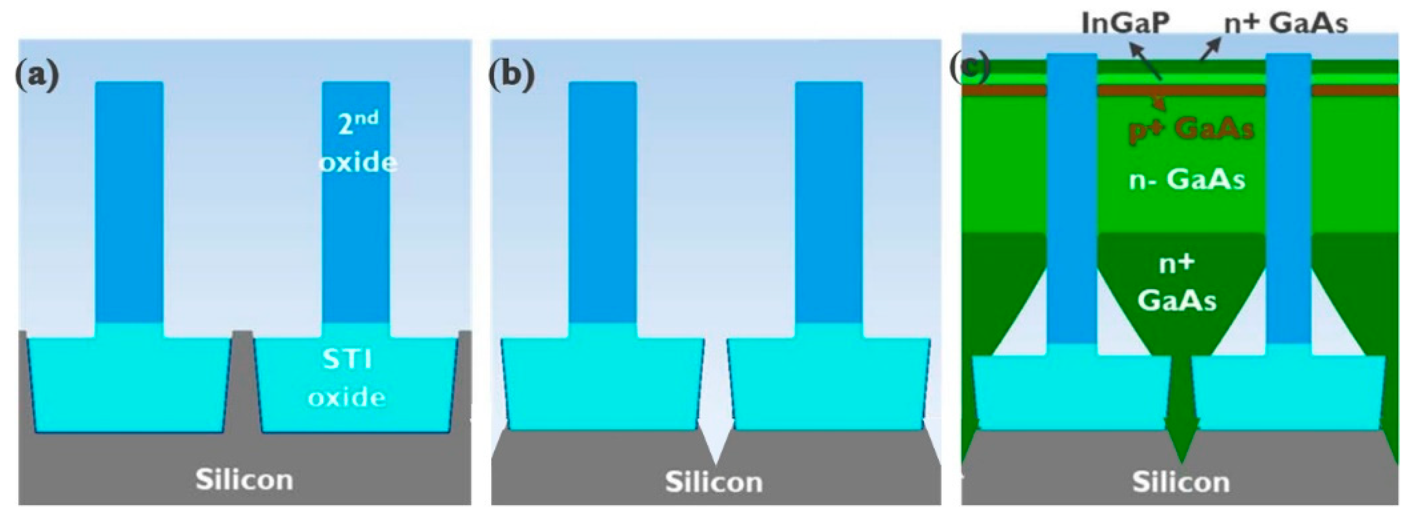 Materials 14 05682 g001