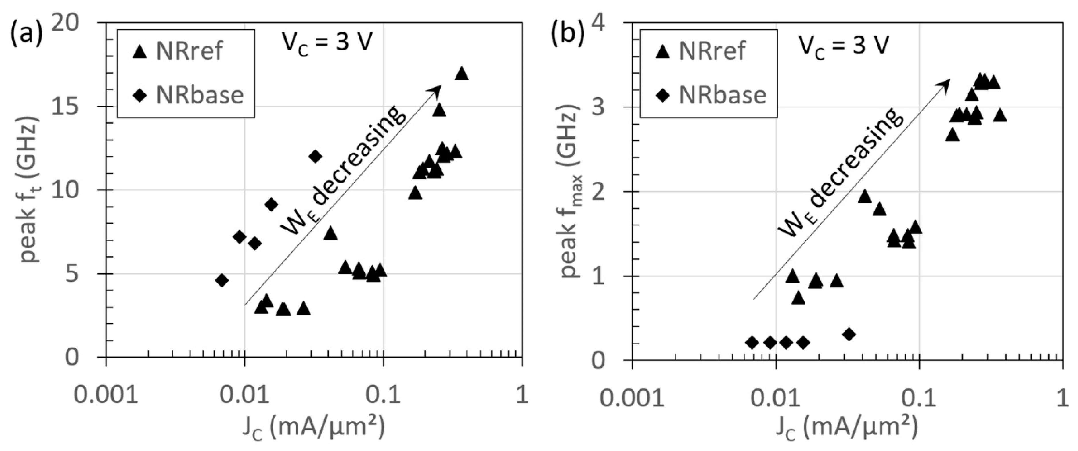 Materials 14 05682 g011