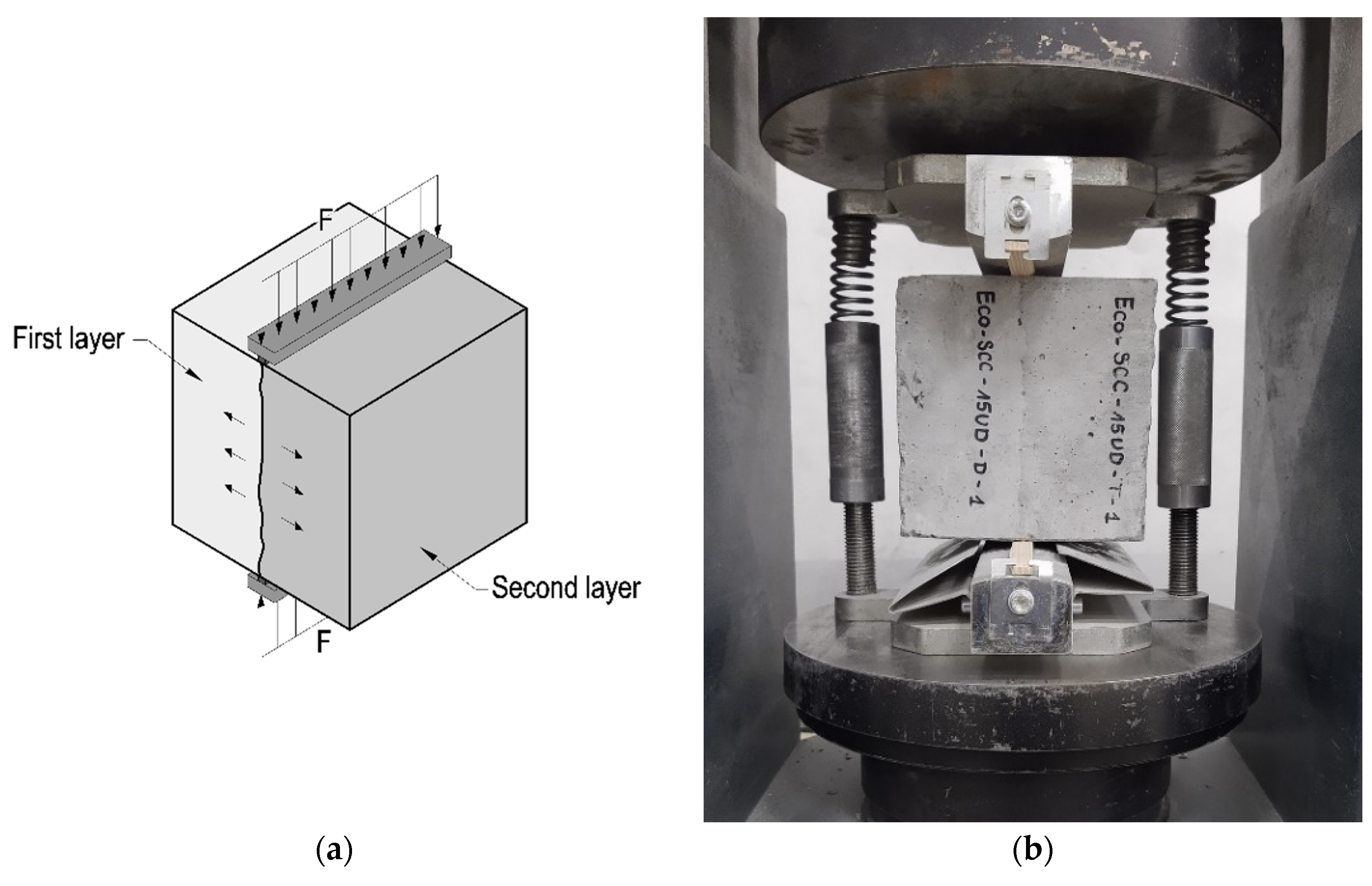 Materials 14 05685 g002