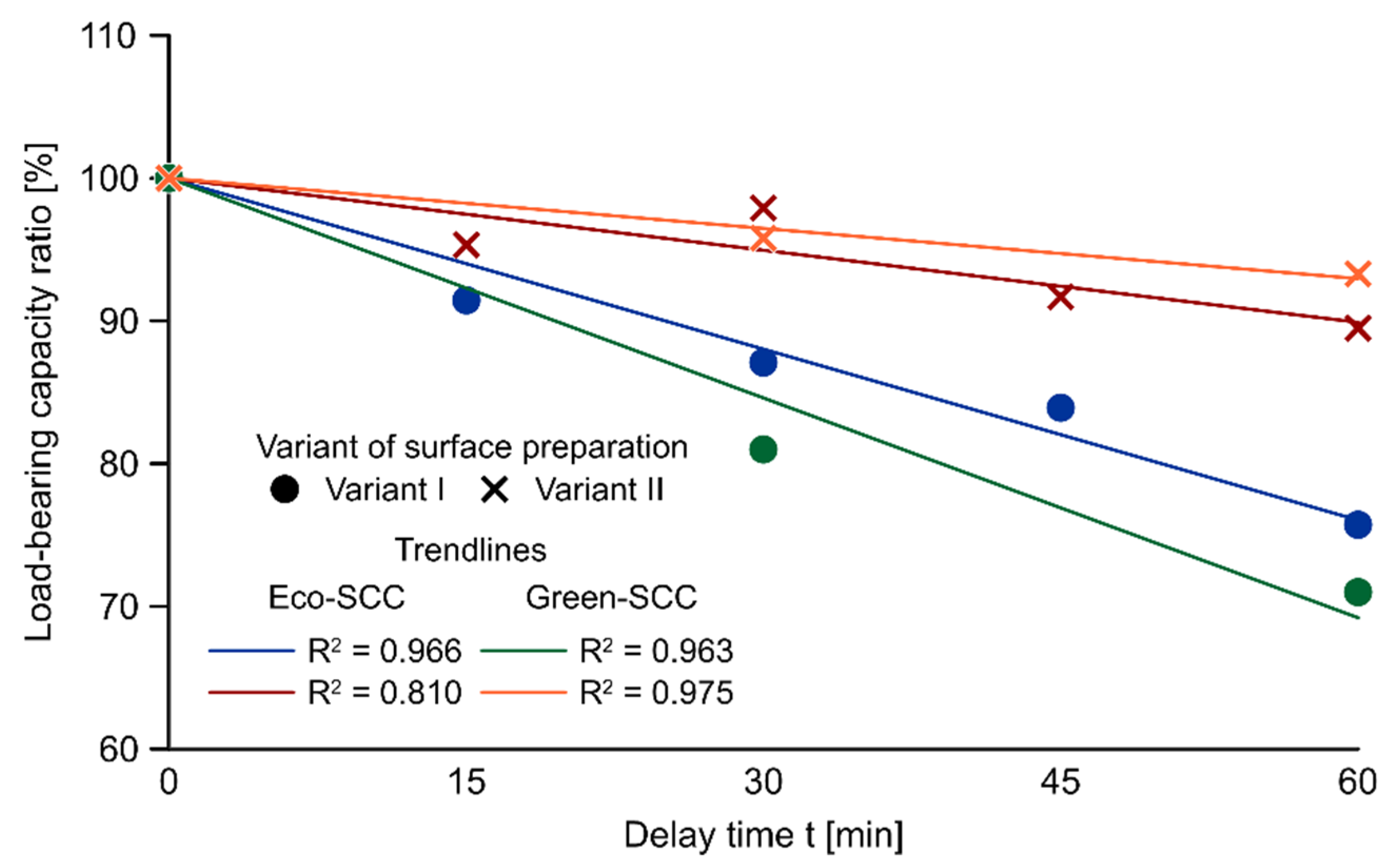 Materials 14 05685 g005