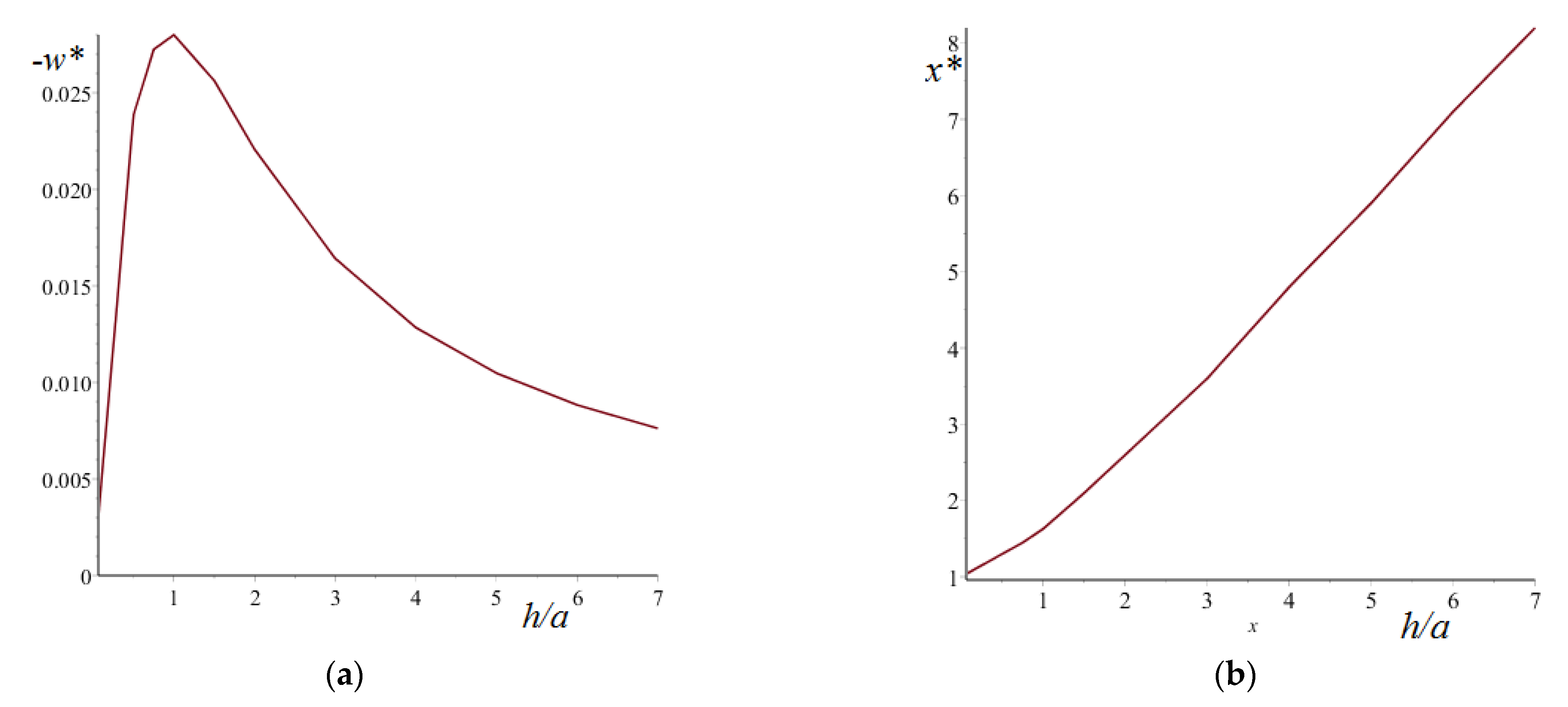 Materials 14 05689 g008