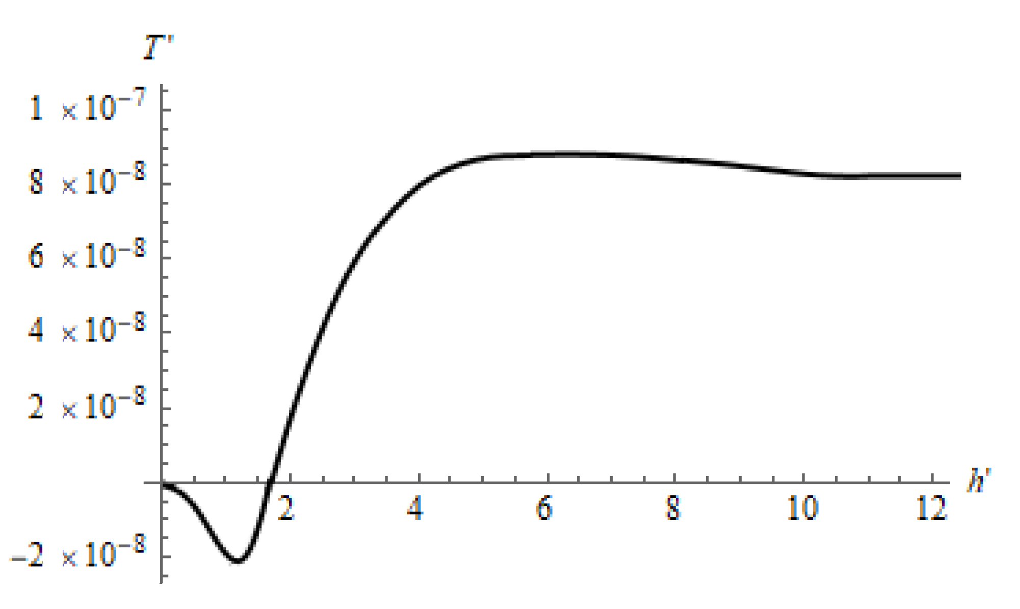 Materials 14 05689 g010