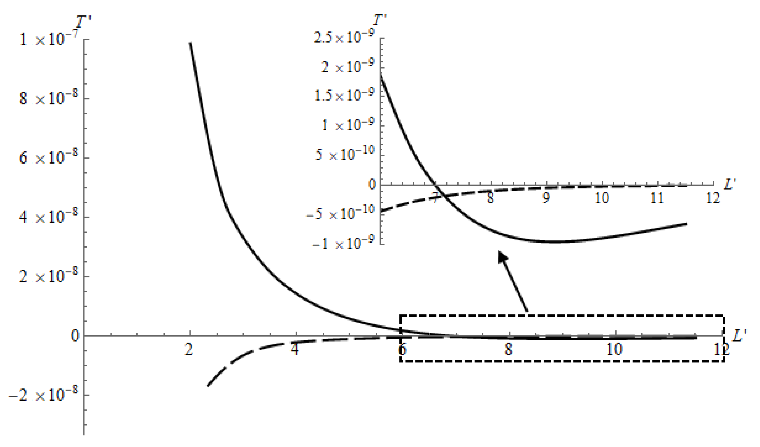 Materials 14 05689 g012
