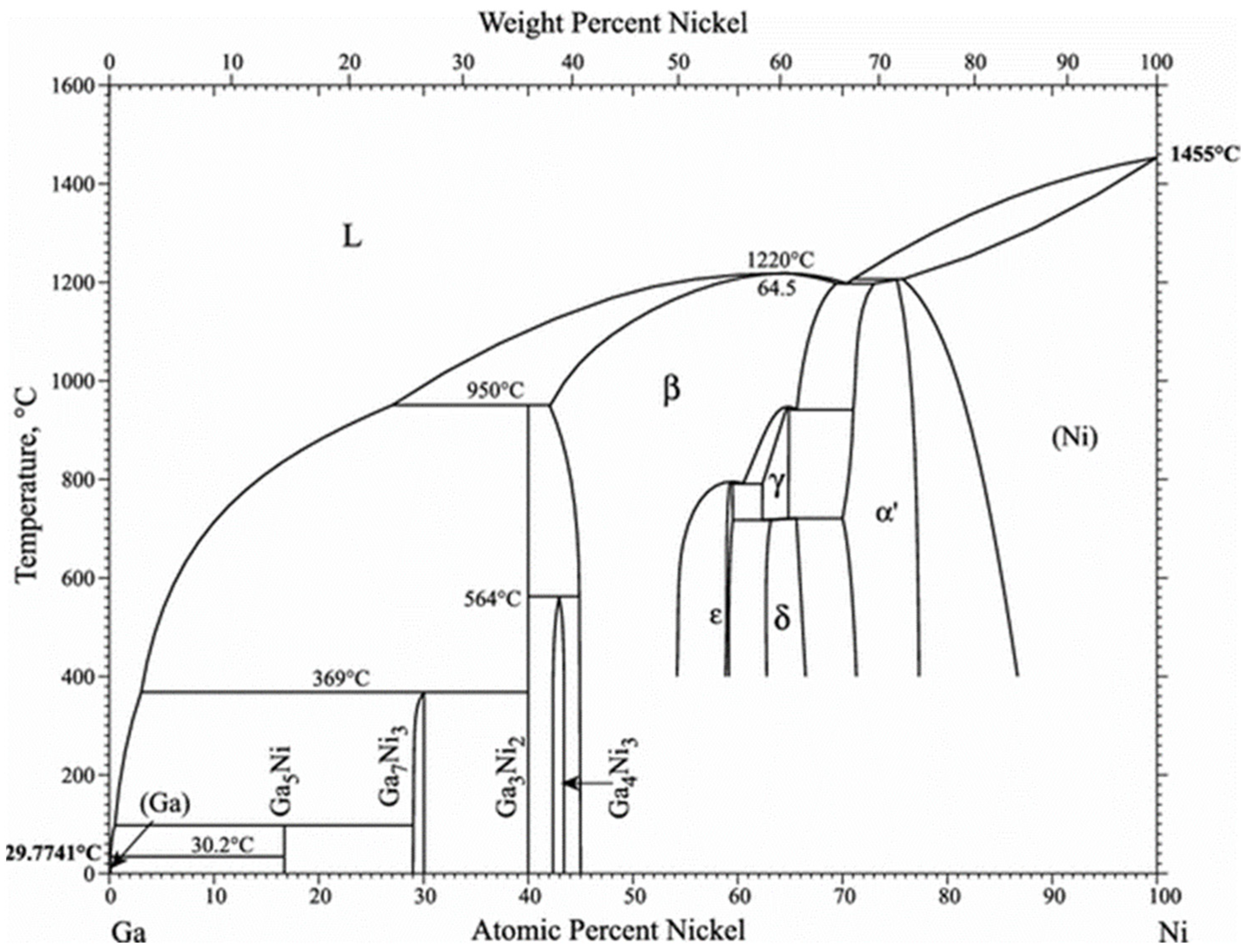 Materials 14 05694 g004
