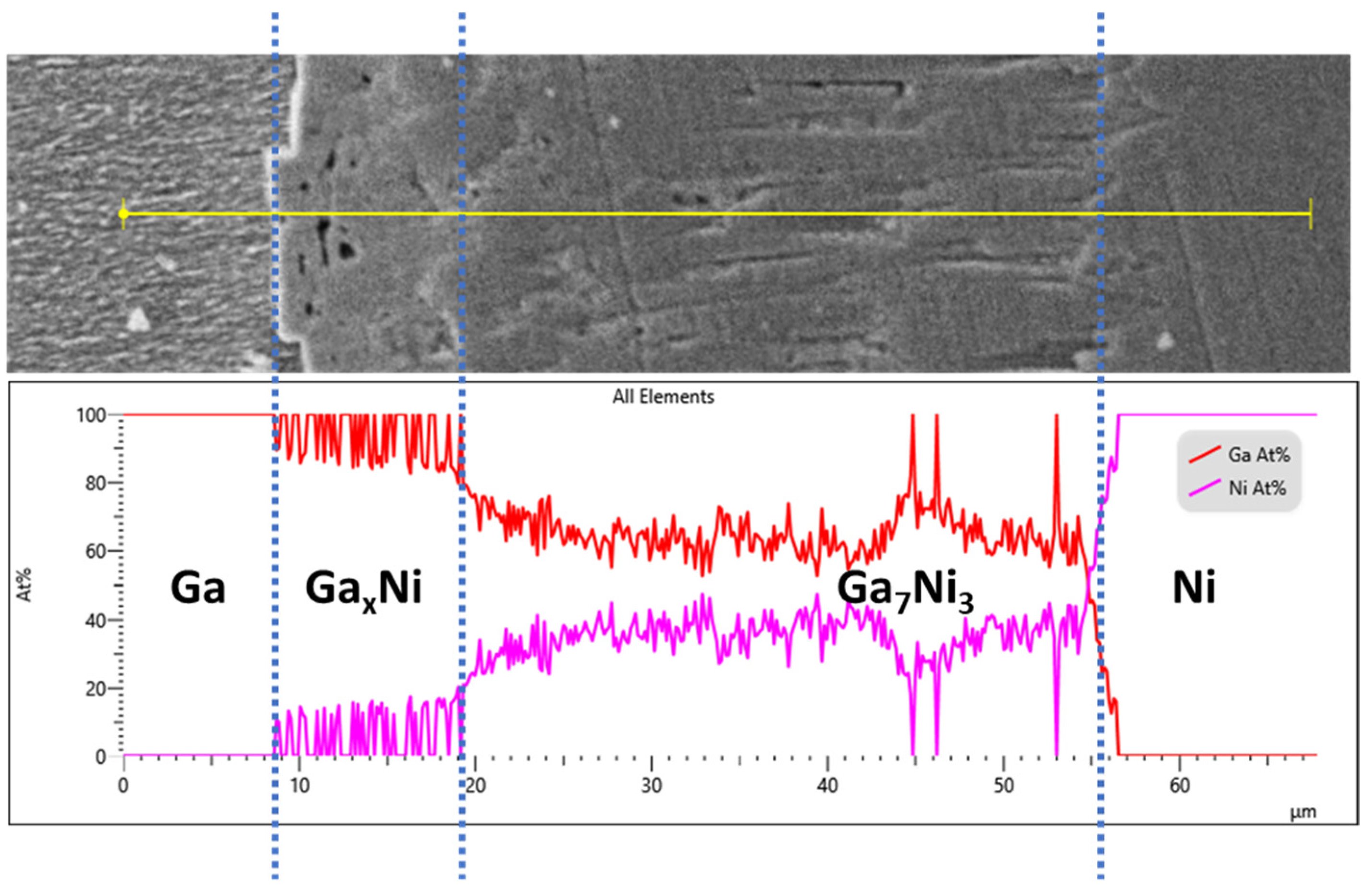 Materials 14 05694 g006